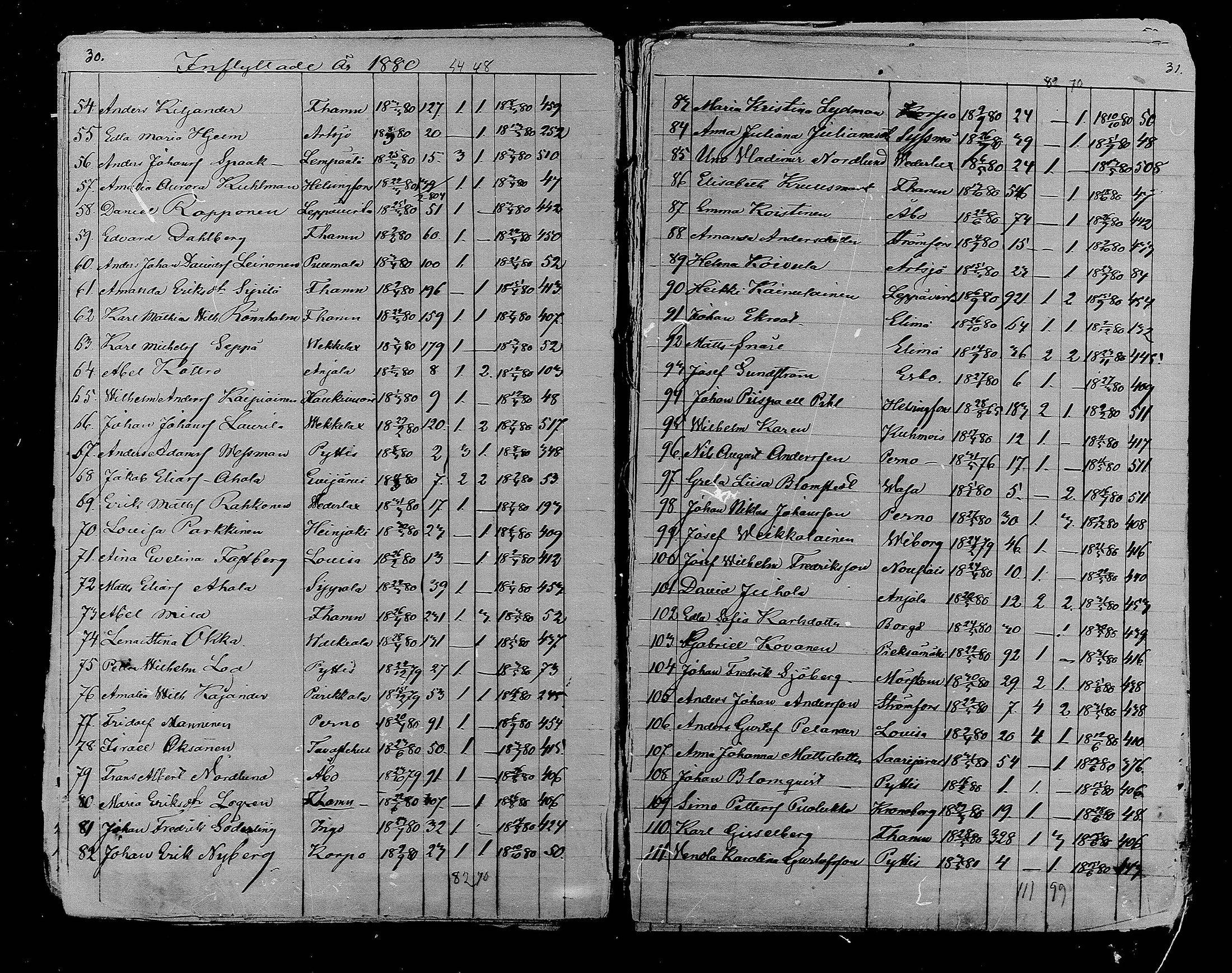 [ ../kirjat/Kirkonkirjat/kymi/muuttaneet_1869-1888_mko1-2/kuvat/16.jpg ]