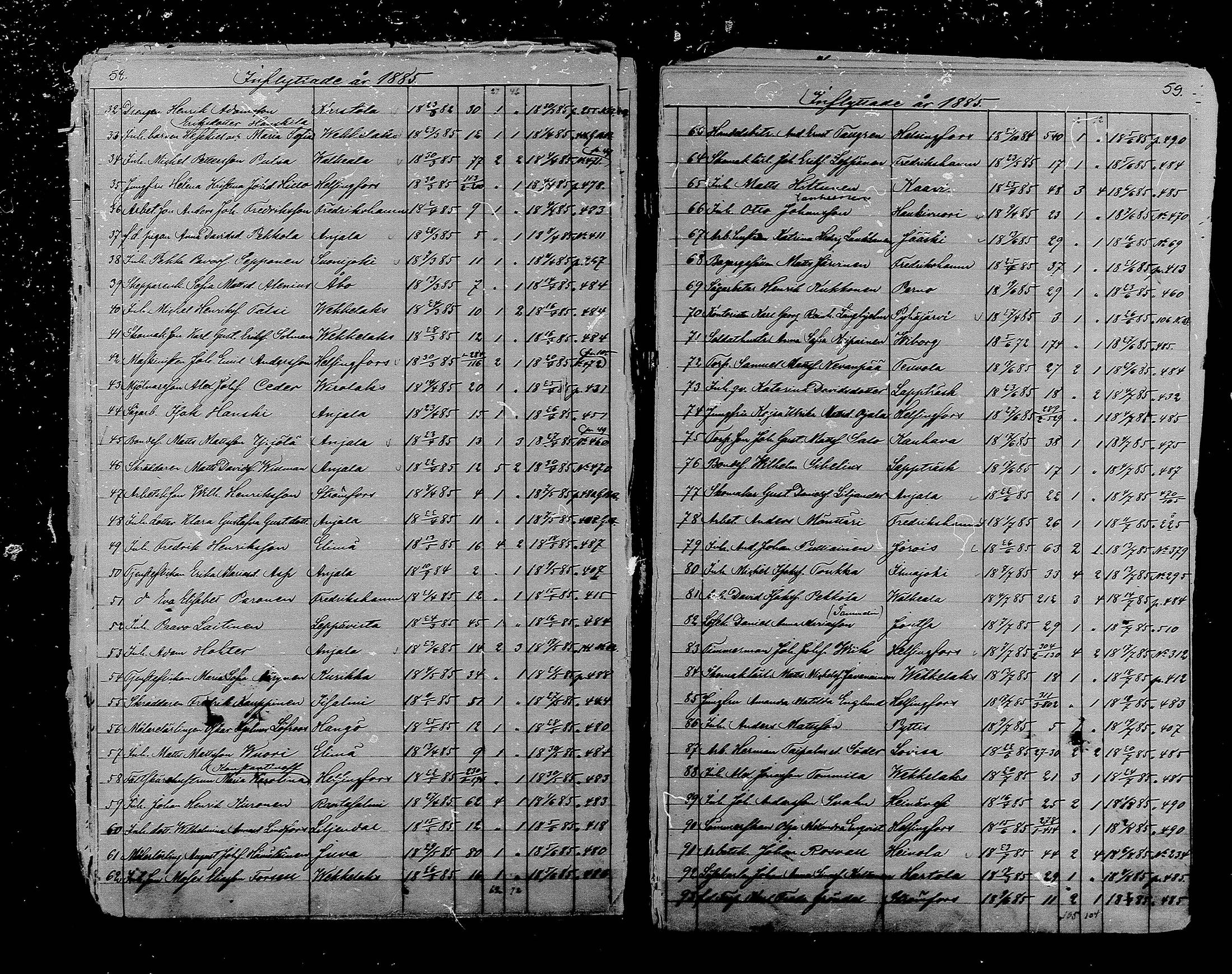 [ ../kirjat/Kirkonkirjat/kymi/muuttaneet_1869-1888_mko1-2/kuvat/31.jpg ]
