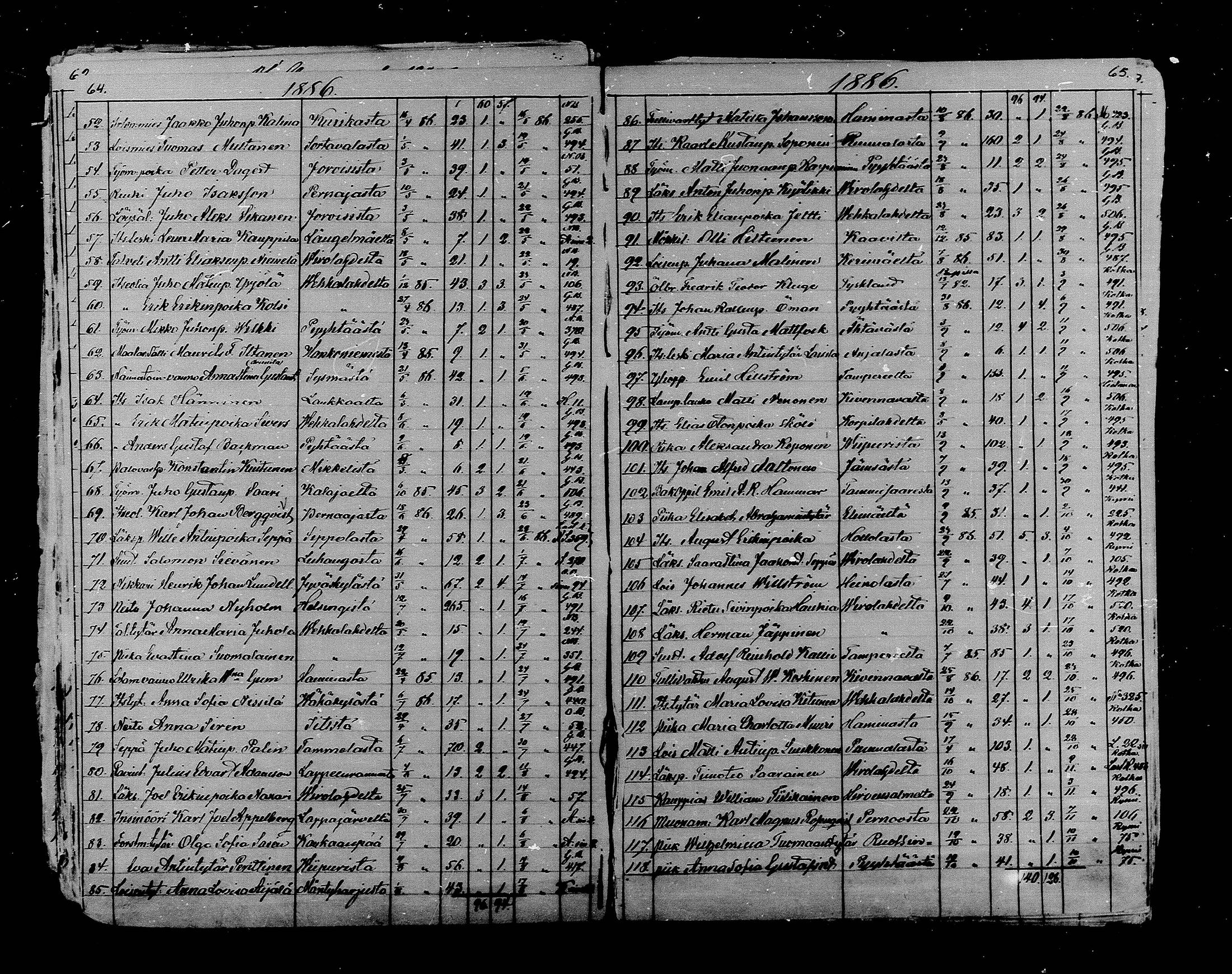 [ ../kirjat/Kirkonkirjat/kymi/muuttaneet_1869-1888_mko1-2/kuvat/34.jpg ]