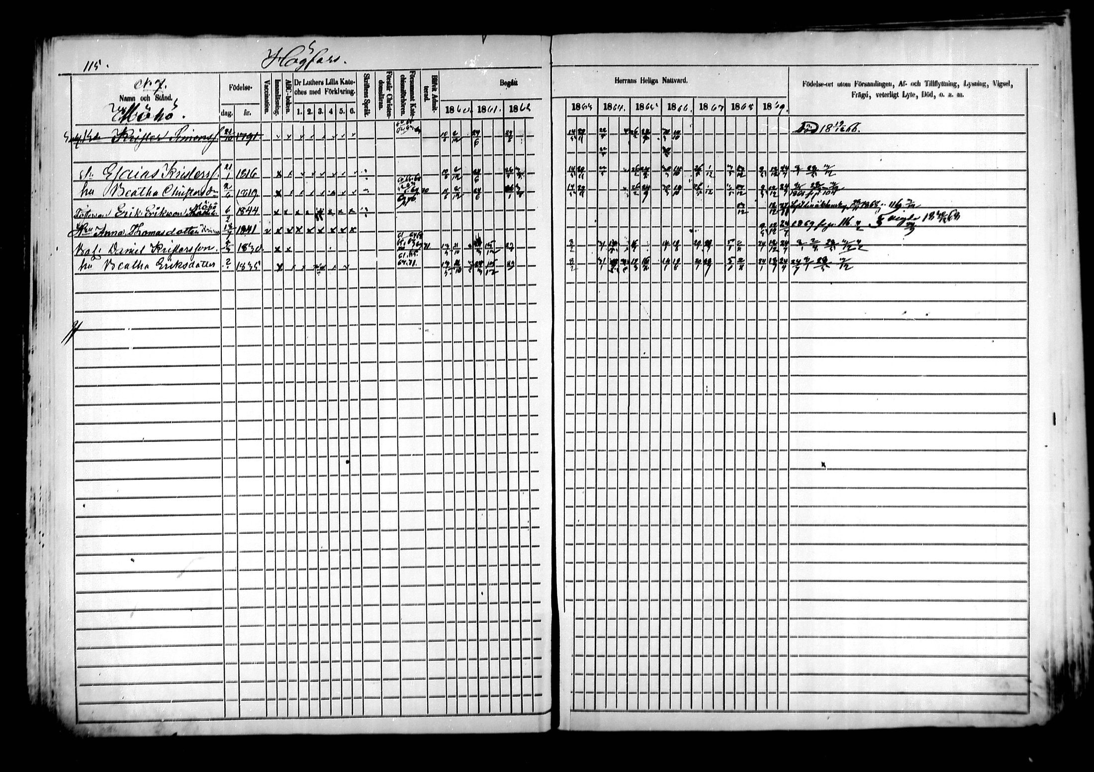 [ ../kirjat/Kirkonkirjat/kymi/rippikirja_1860-1870_mko1-12/kuvat/111.jpg ]