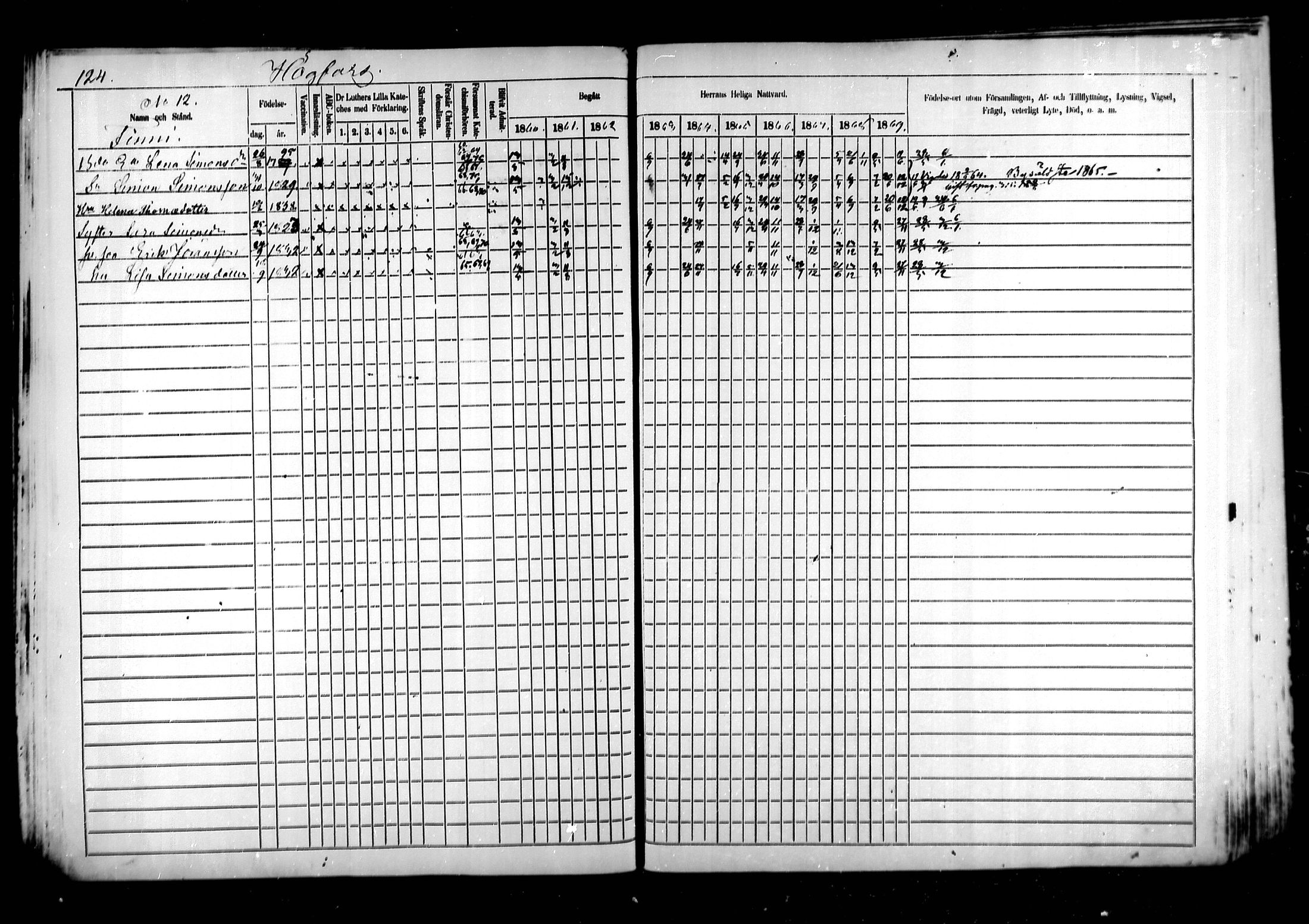 [ ../kirjat/Kirkonkirjat/kymi/rippikirja_1860-1870_mko1-12/kuvat/120.jpg ]