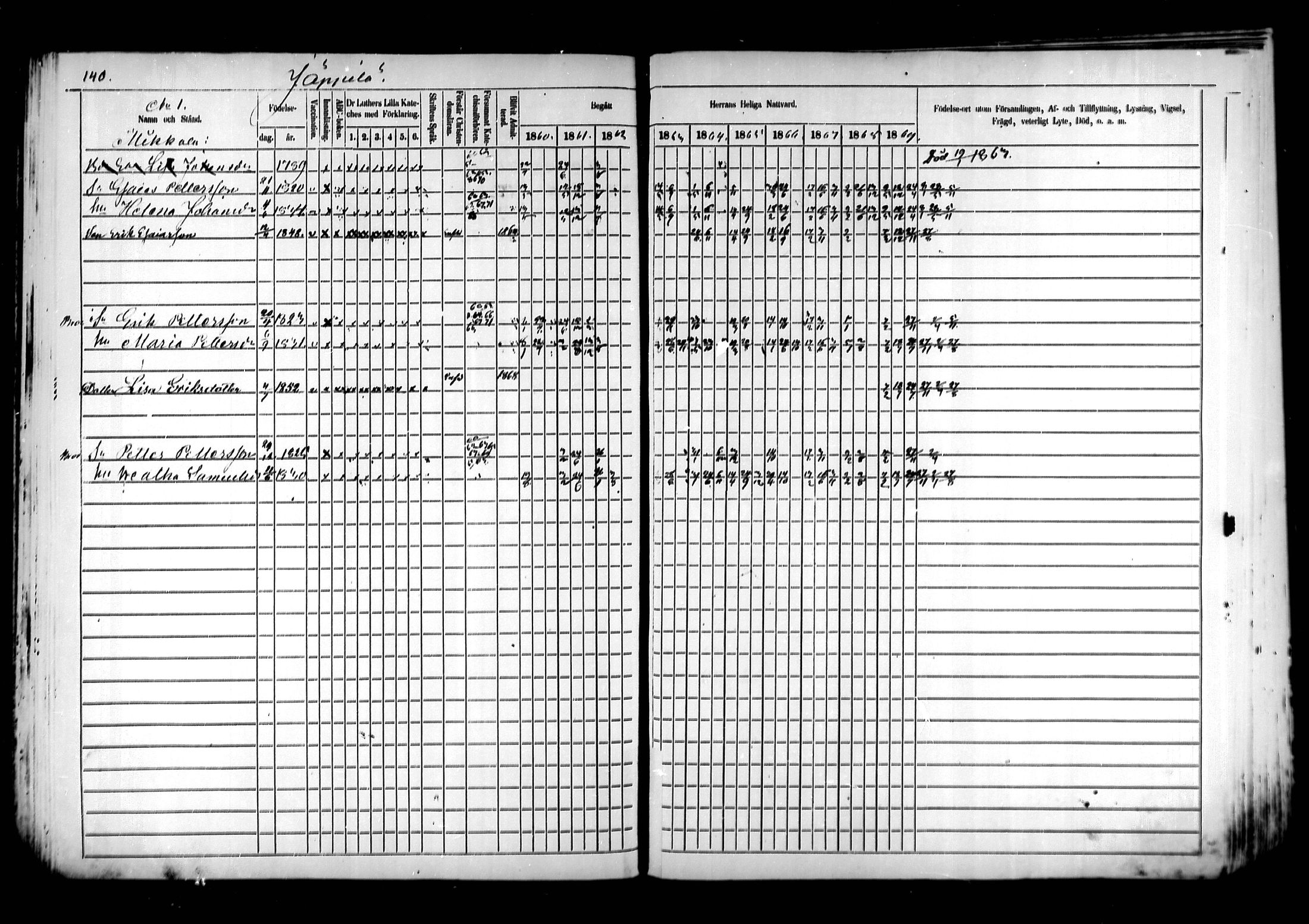 [ ../kirjat/Kirkonkirjat/kymi/rippikirja_1860-1870_mko1-12/kuvat/135.jpg ]