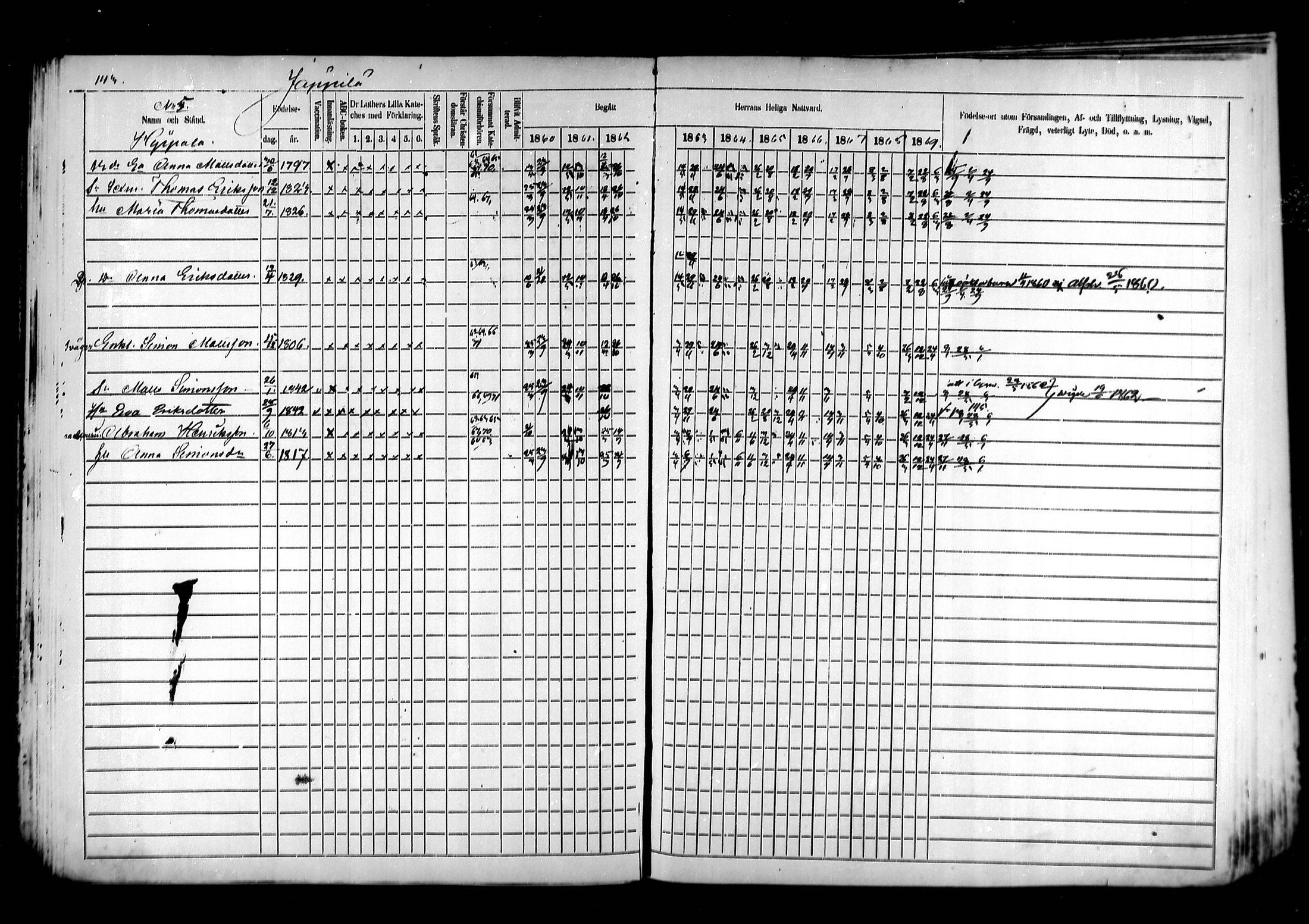[ ../kirjat/Kirkonkirjat/kymi/rippikirja_1860-1870_mko1-12/kuvat/138.jpg ]
