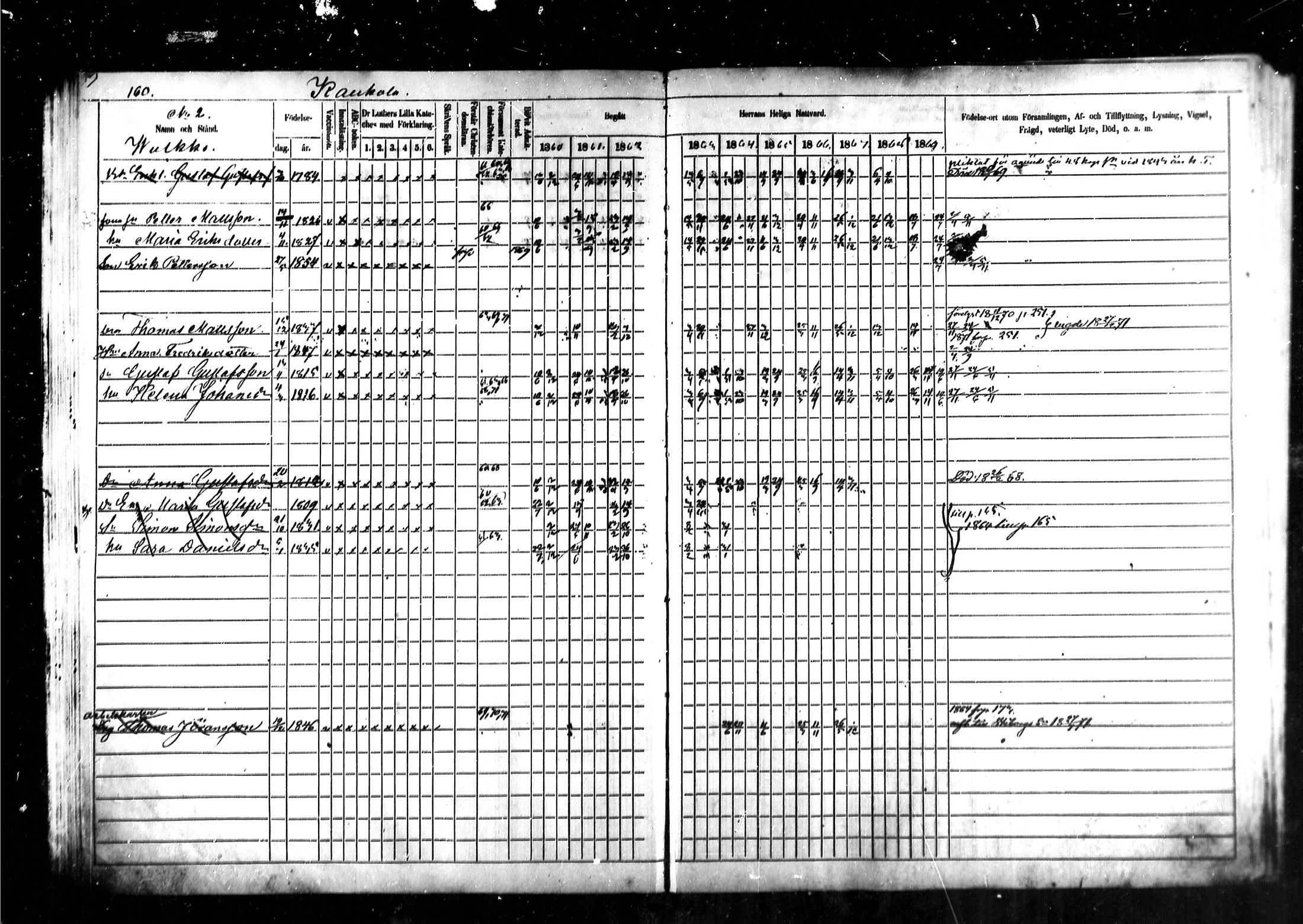 [ ../kirjat/Kirkonkirjat/kymi/rippikirja_1860-1870_mko1-12/kuvat/156.jpg ]