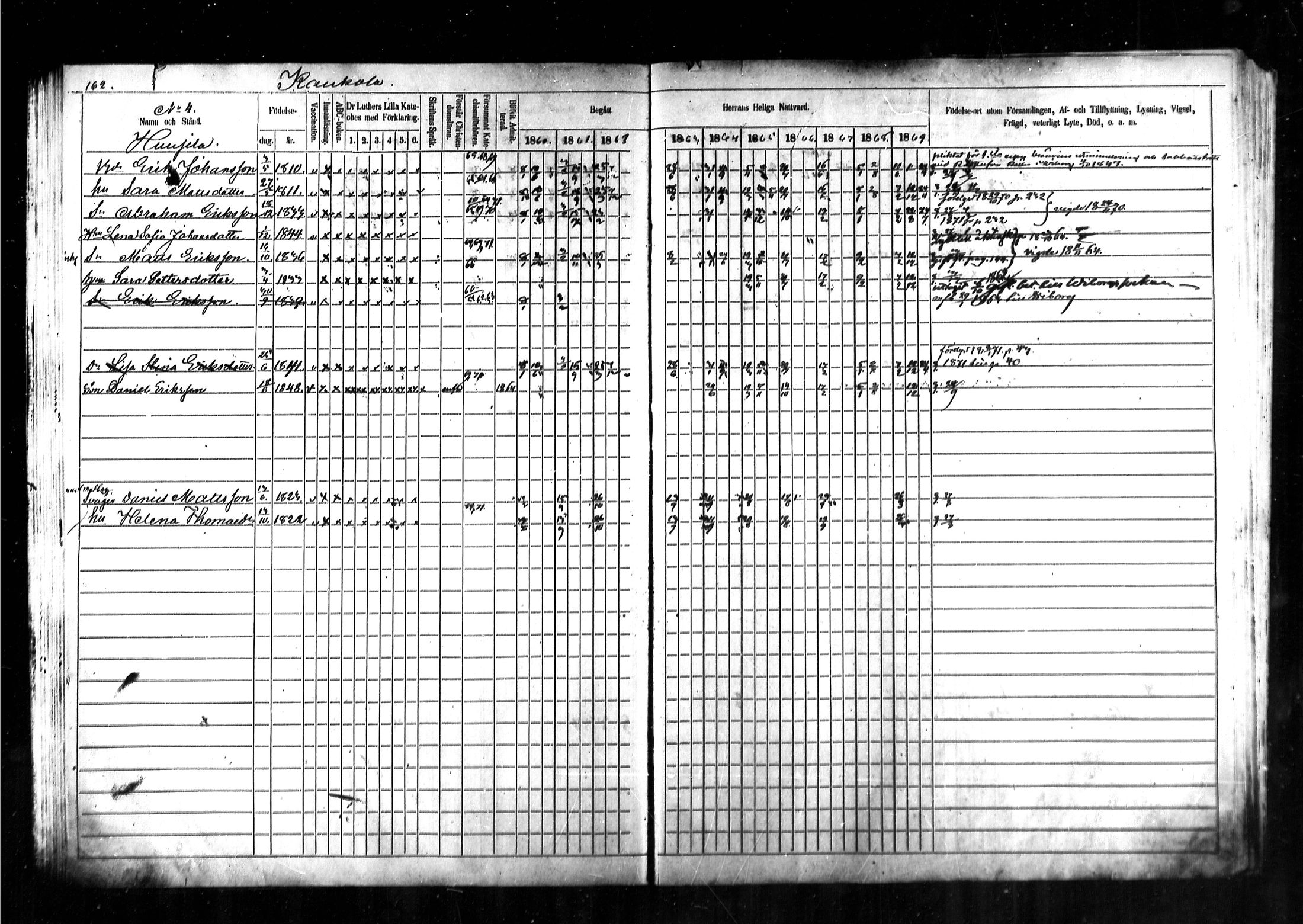 [ ../kirjat/Kirkonkirjat/kymi/rippikirja_1860-1870_mko1-12/kuvat/158.jpg ]