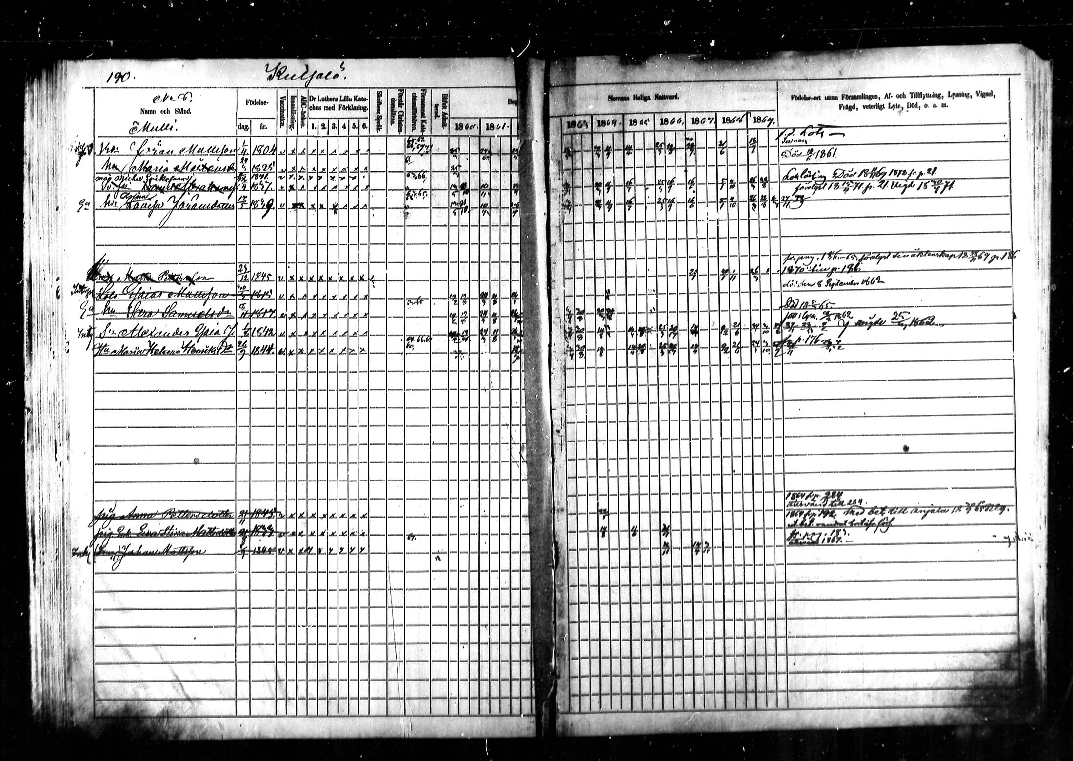 [ ../kirjat/Kirkonkirjat/kymi/rippikirja_1860-1870_mko1-12/kuvat/185.jpg ]