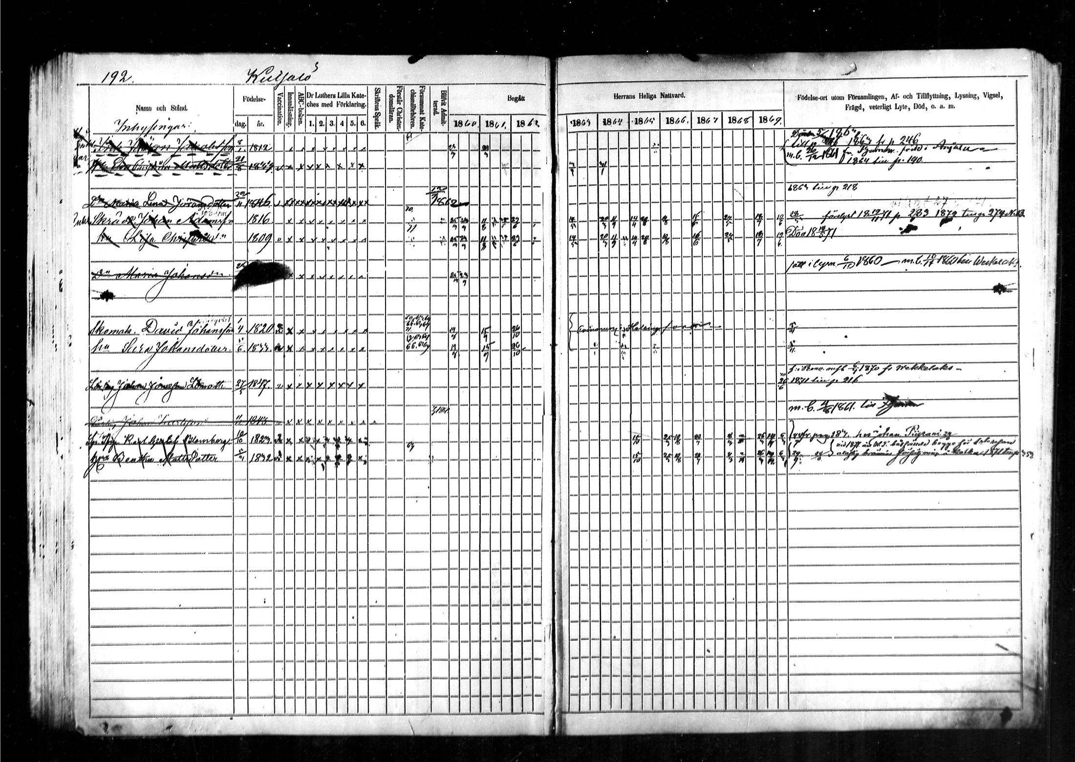 [ ../kirjat/Kirkonkirjat/kymi/rippikirja_1860-1870_mko1-12/kuvat/187.jpg ]