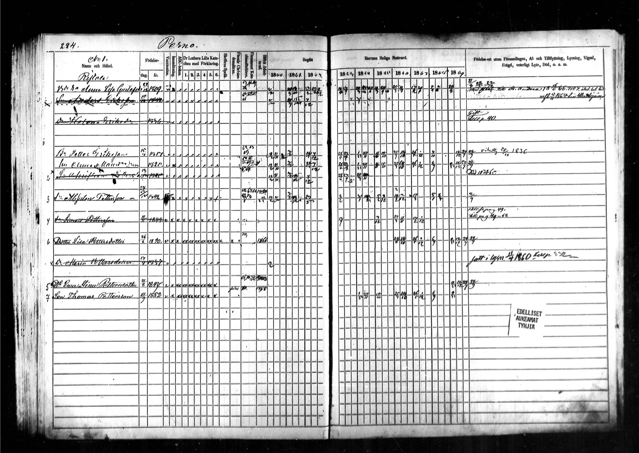 [ ../kirjat/Kirkonkirjat/kymi/rippikirja_1860-1870_mko1-12/kuvat/218.jpg ]