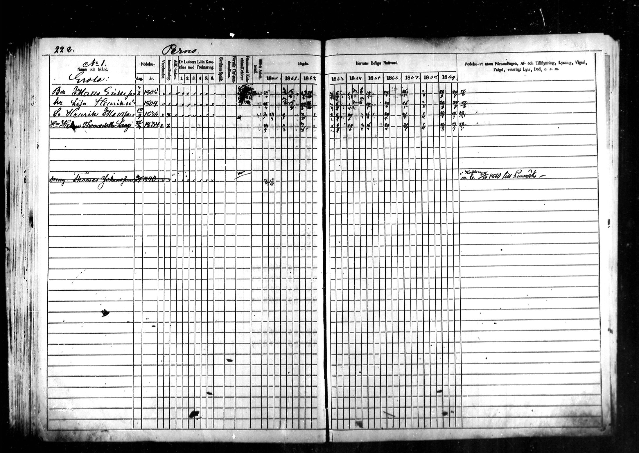 [ ../kirjat/Kirkonkirjat/kymi/rippikirja_1860-1870_mko1-12/kuvat/222.jpg ]