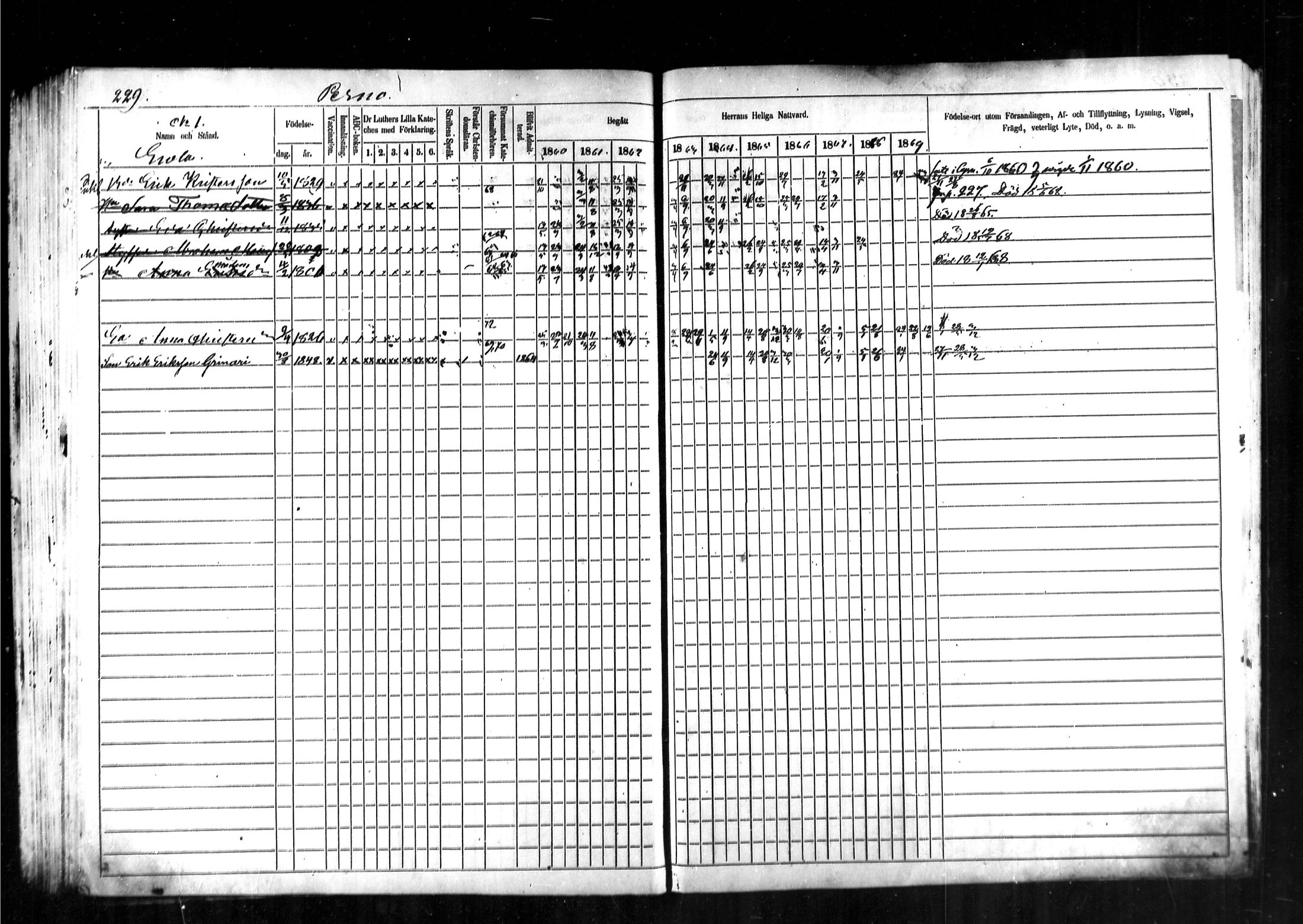 [ ../kirjat/Kirkonkirjat/kymi/rippikirja_1860-1870_mko1-12/kuvat/223.jpg ]