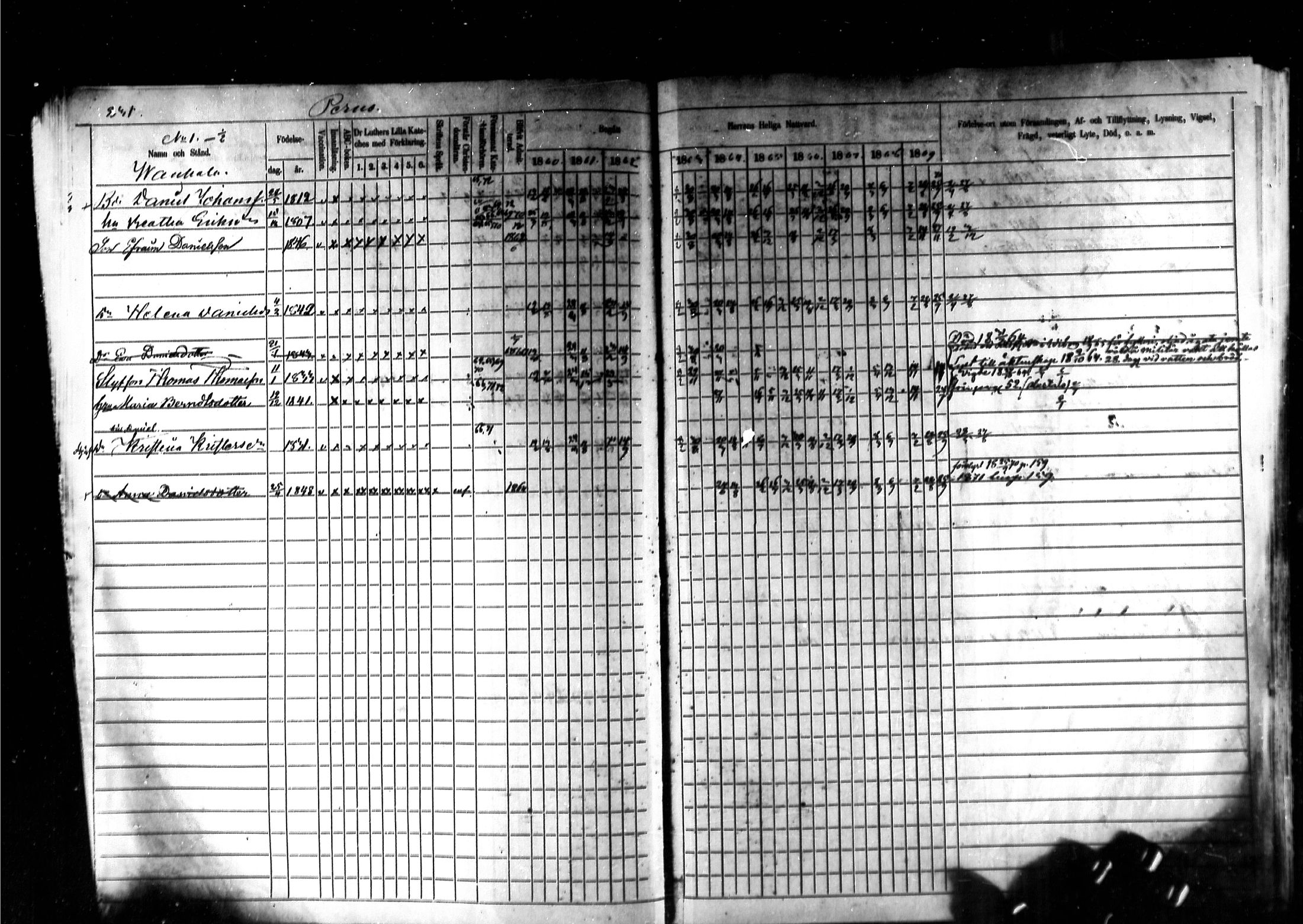 [ ../kirjat/Kirkonkirjat/kymi/rippikirja_1860-1870_mko1-12/kuvat/225.jpg ]