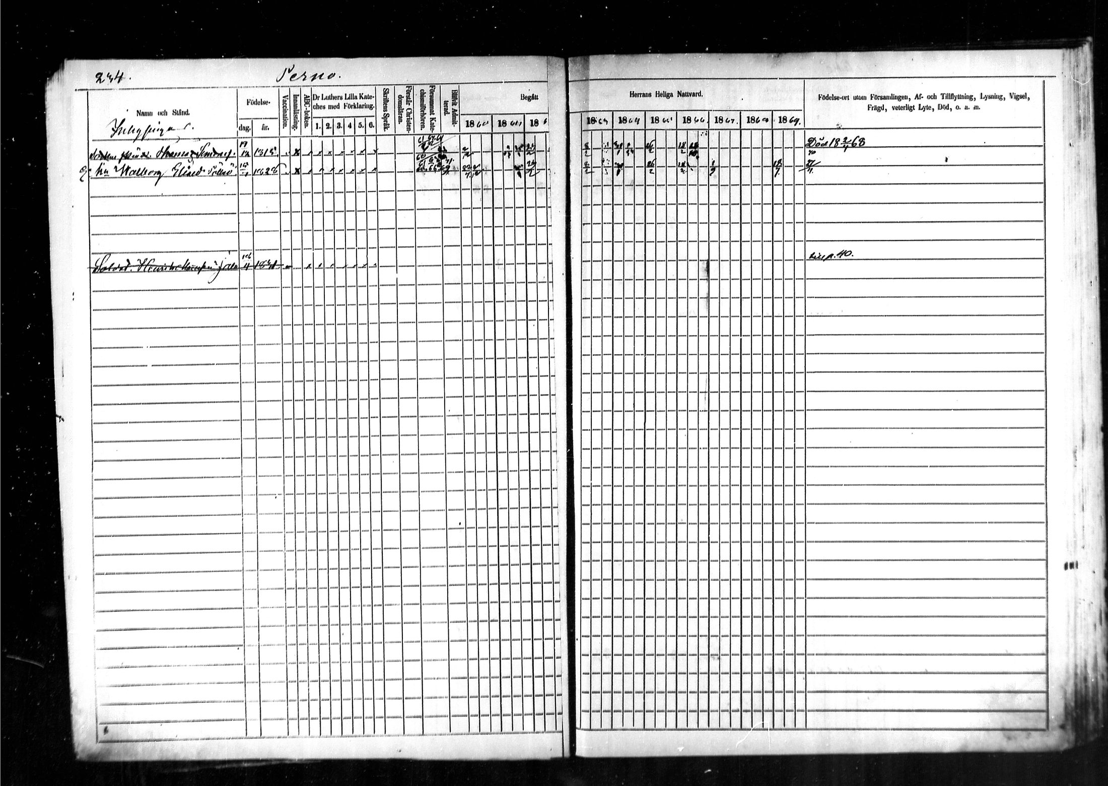 [ ../kirjat/Kirkonkirjat/kymi/rippikirja_1860-1870_mko1-12/kuvat/229.jpg ]