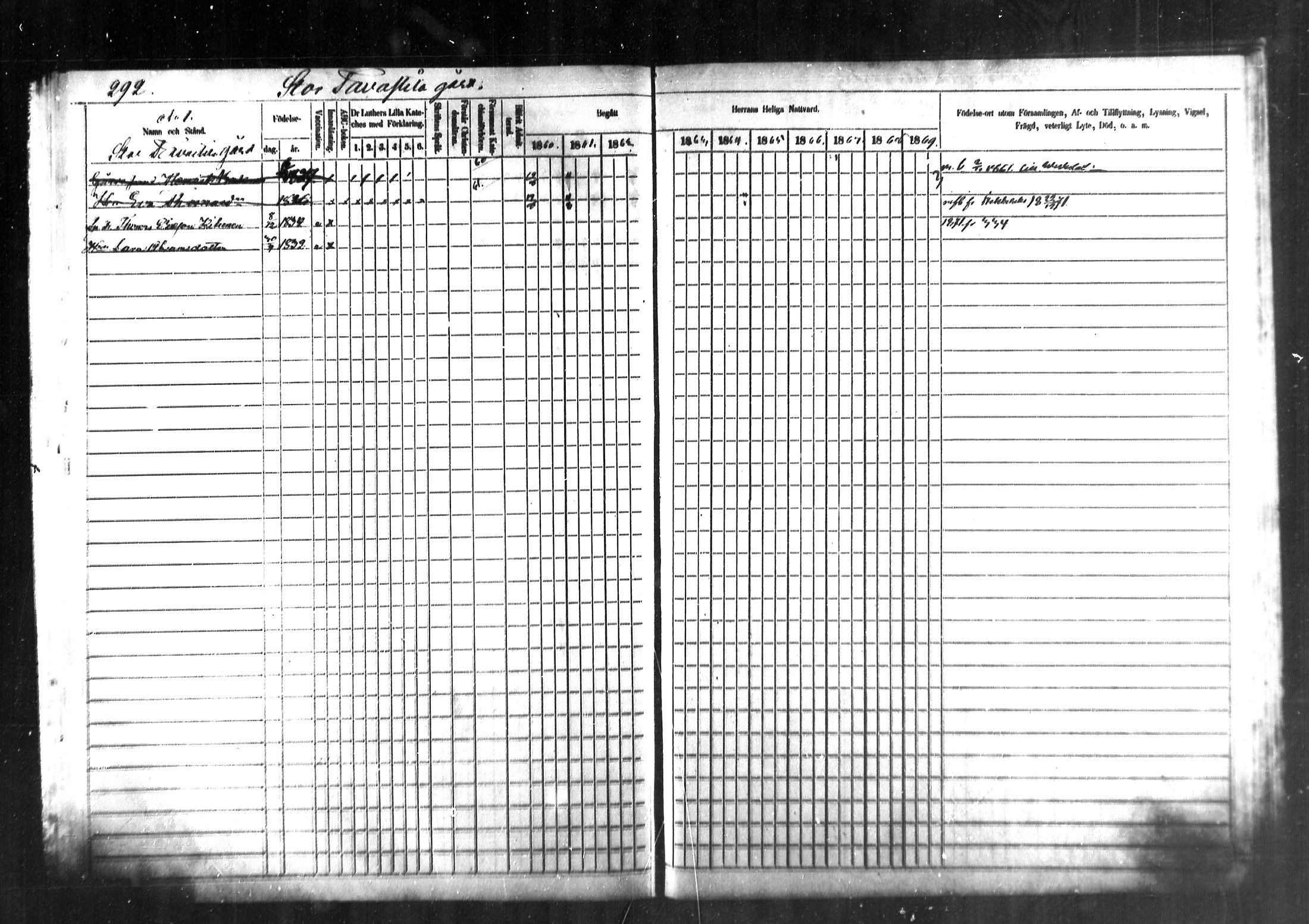 [ ../kirjat/Kirkonkirjat/kymi/rippikirja_1860-1870_mko1-12/kuvat/282.jpg ]