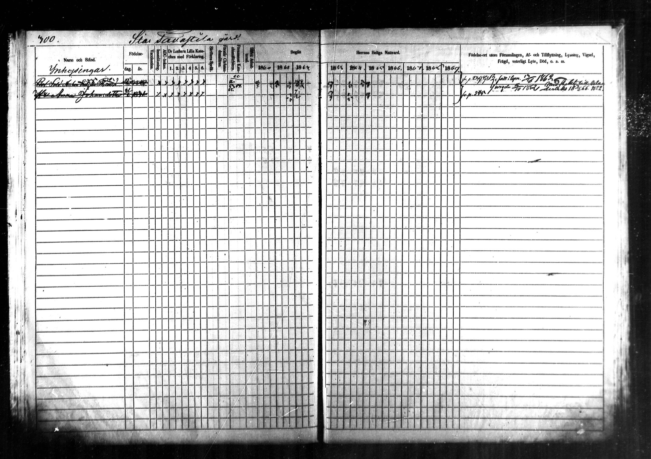 [ ../kirjat/Kirkonkirjat/kymi/rippikirja_1860-1870_mko1-12/kuvat/288.jpg ]