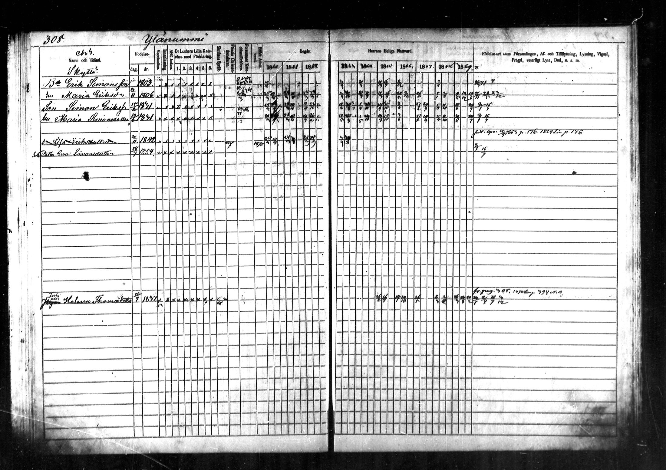 [ ../kirjat/Kirkonkirjat/kymi/rippikirja_1860-1870_mko1-12/kuvat/296.jpg ]