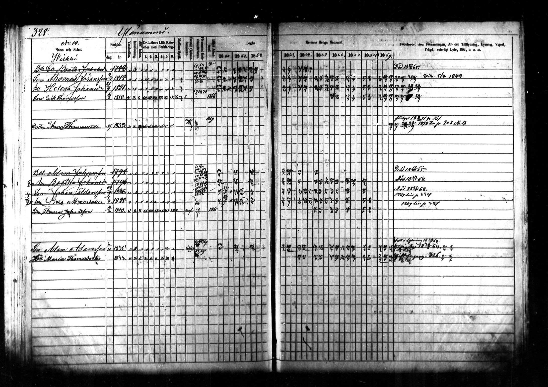 [ ../kirjat/Kirkonkirjat/kymi/rippikirja_1860-1870_mko1-12/kuvat/316.jpg ]