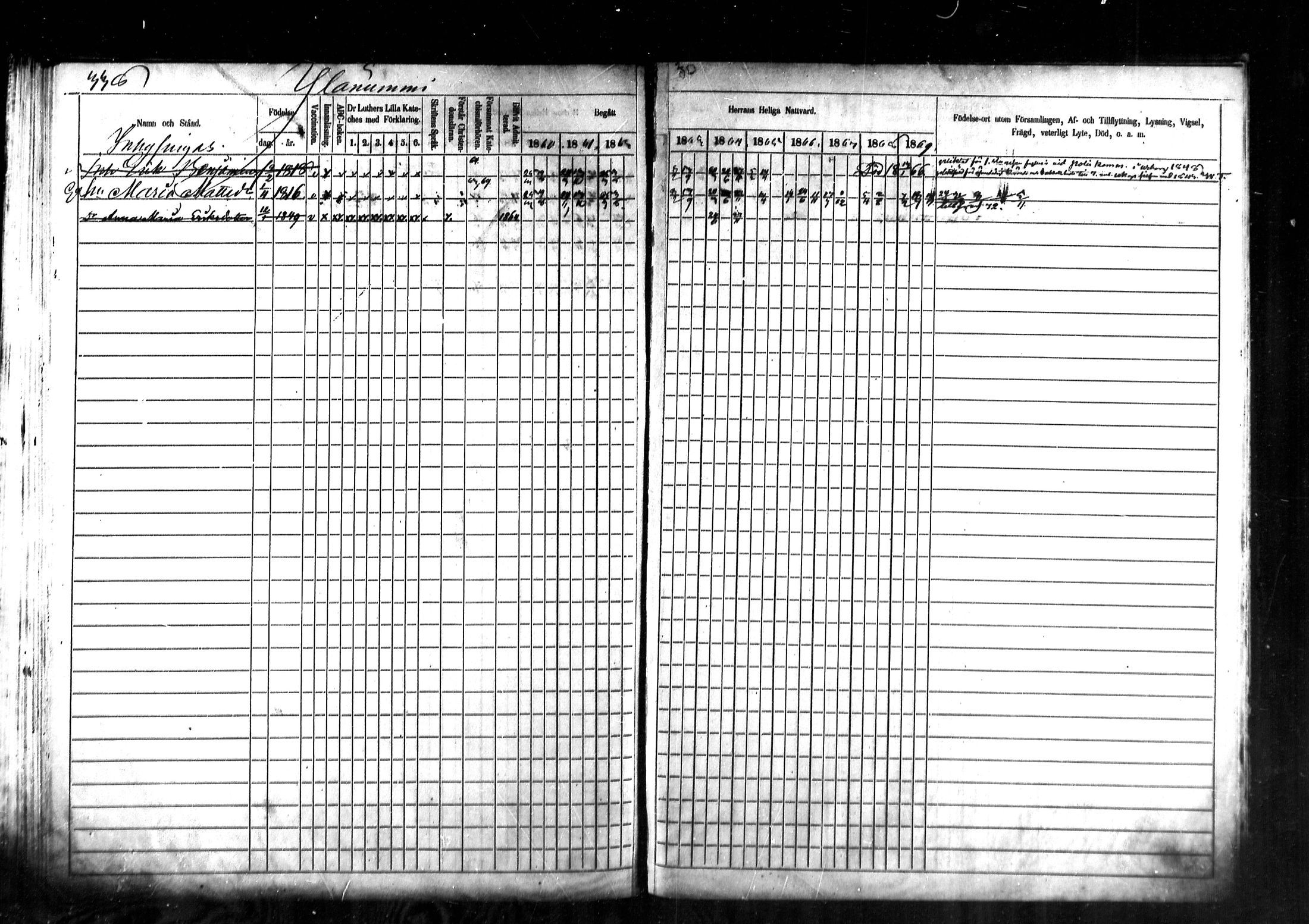[ ../kirjat/Kirkonkirjat/kymi/rippikirja_1860-1870_mko1-12/kuvat/326.jpg ]