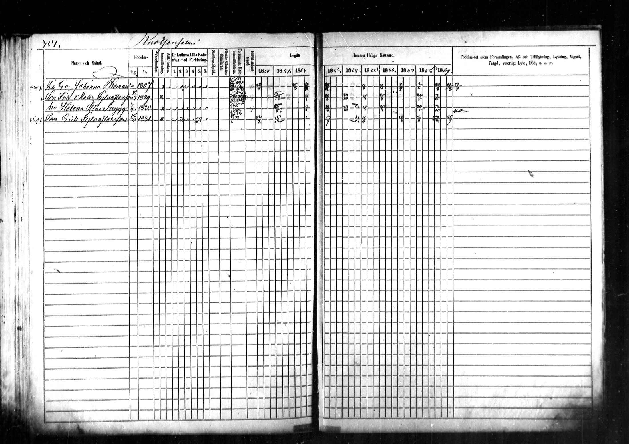 [ ../kirjat/Kirkonkirjat/kymi/rippikirja_1860-1870_mko1-12/kuvat/337.jpg ]