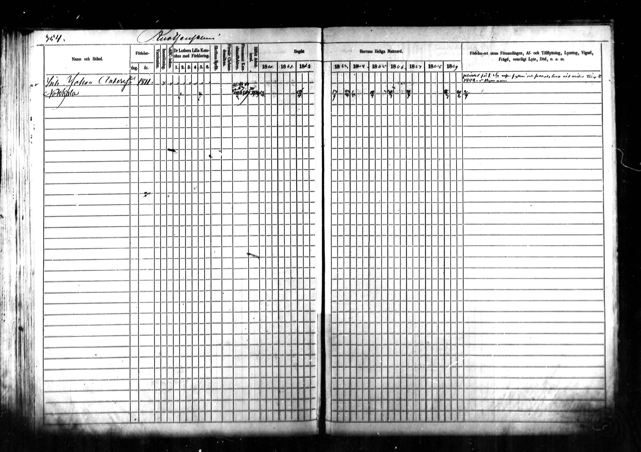 [ ../kirjat/Kirkonkirjat/kymi/rippikirja_1860-1870_mko1-12/kuvat/340.jpg ]