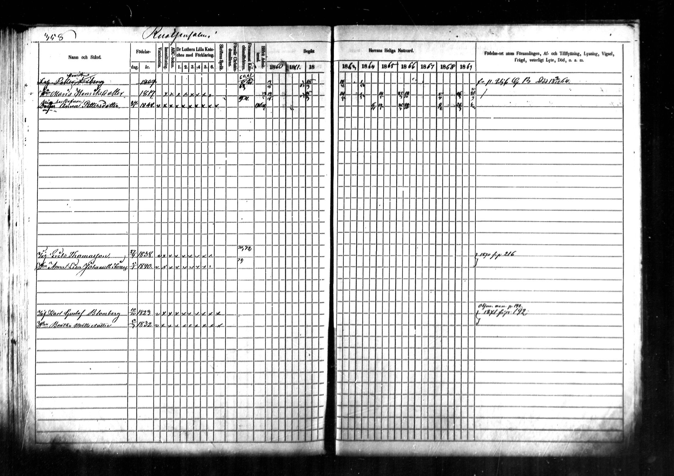 [ ../kirjat/Kirkonkirjat/kymi/rippikirja_1860-1870_mko1-12/kuvat/344.jpg ]