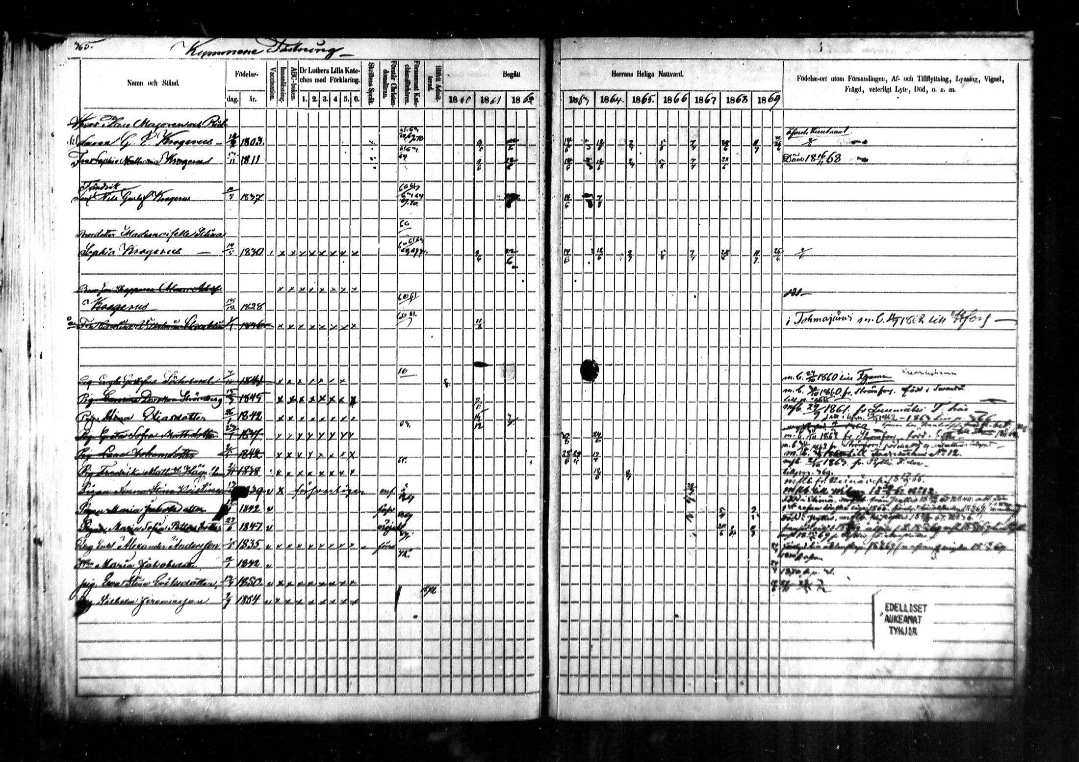 [ ../kirjat/Kirkonkirjat/kymi/rippikirja_1860-1870_mko1-12/kuvat/349.jpg ]