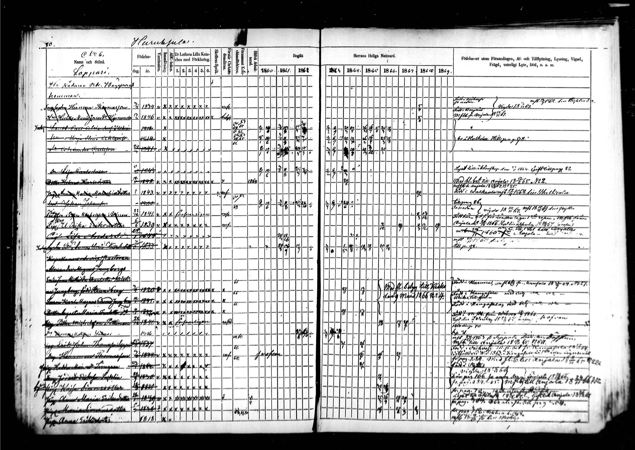 [ ../kirjat/Kirkonkirjat/kymi/rippikirja_1860-1870_mko1-12/kuvat/78.jpg ]