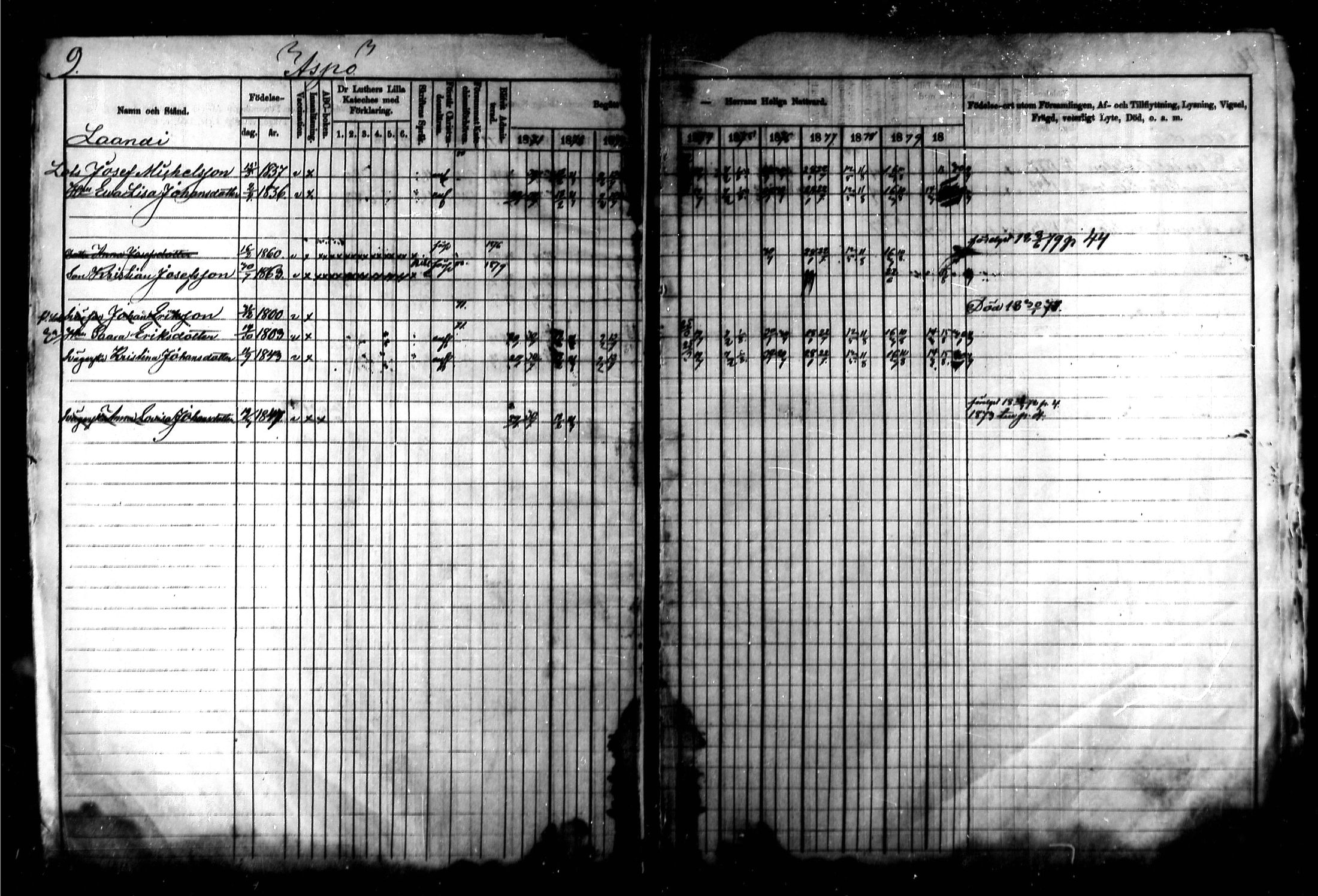 [ ../kirjat/Kirkonkirjat/kymi/rippikirja_1871-1881_mko13-25/kuvat/10.jpg ]