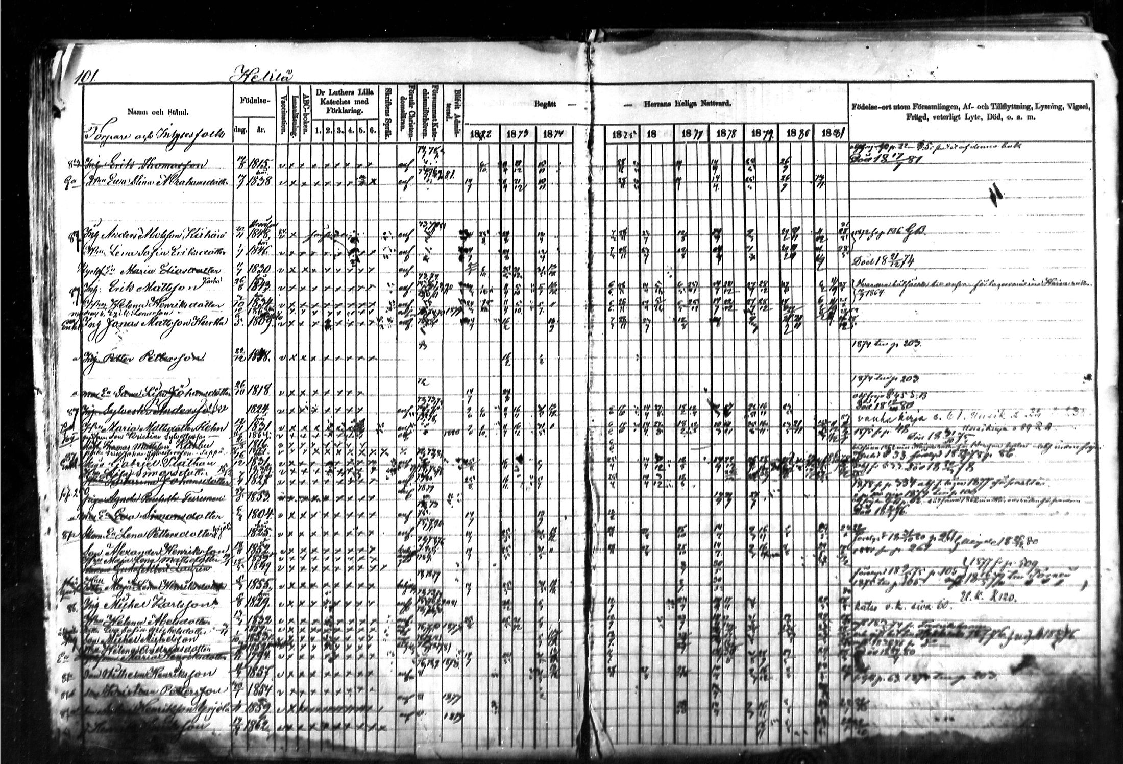 [ ../kirjat/Kirkonkirjat/kymi/rippikirja_1871-1881_mko13-25/kuvat/100.jpg ]