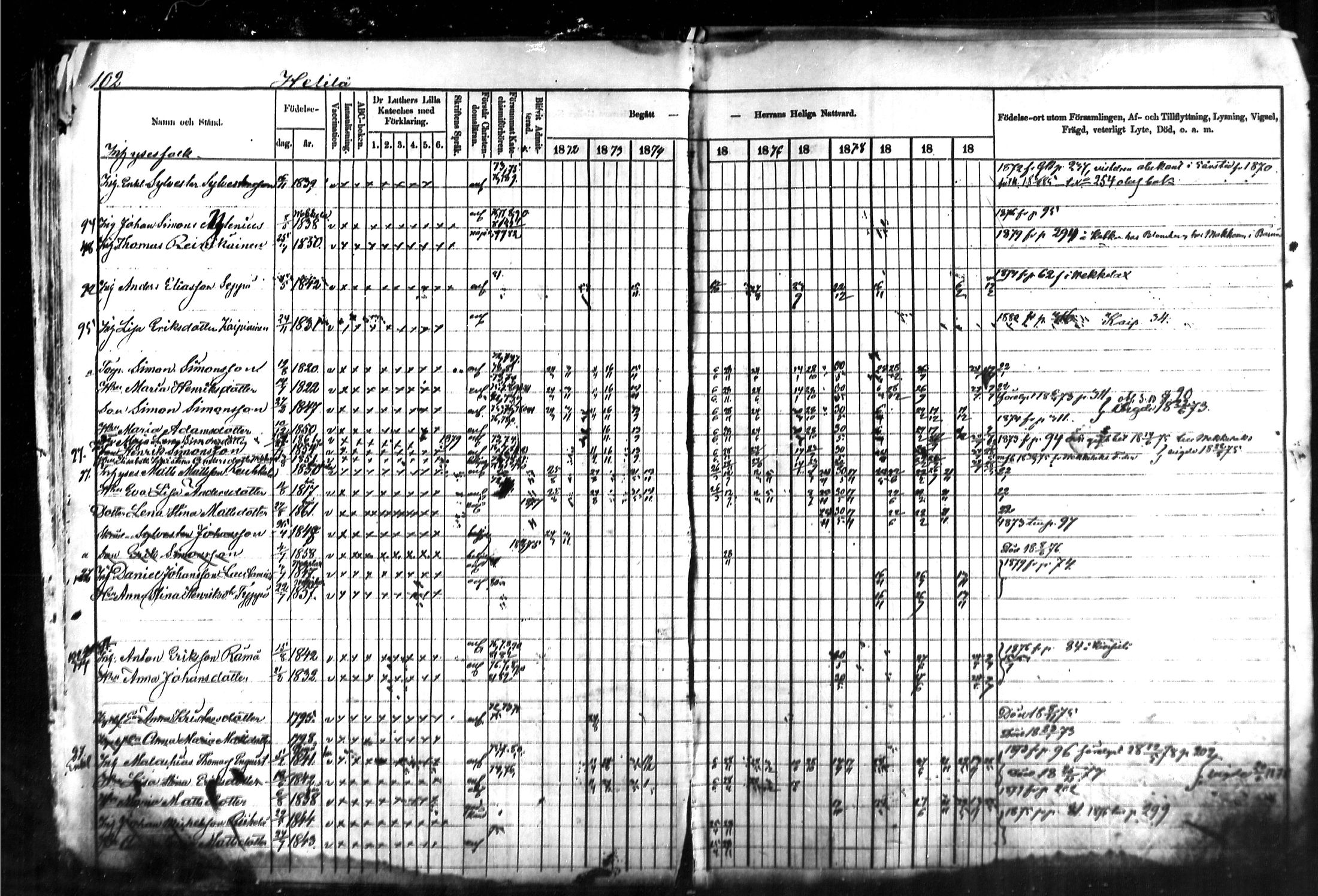[ ../kirjat/Kirkonkirjat/kymi/rippikirja_1871-1881_mko13-25/kuvat/101.jpg ]