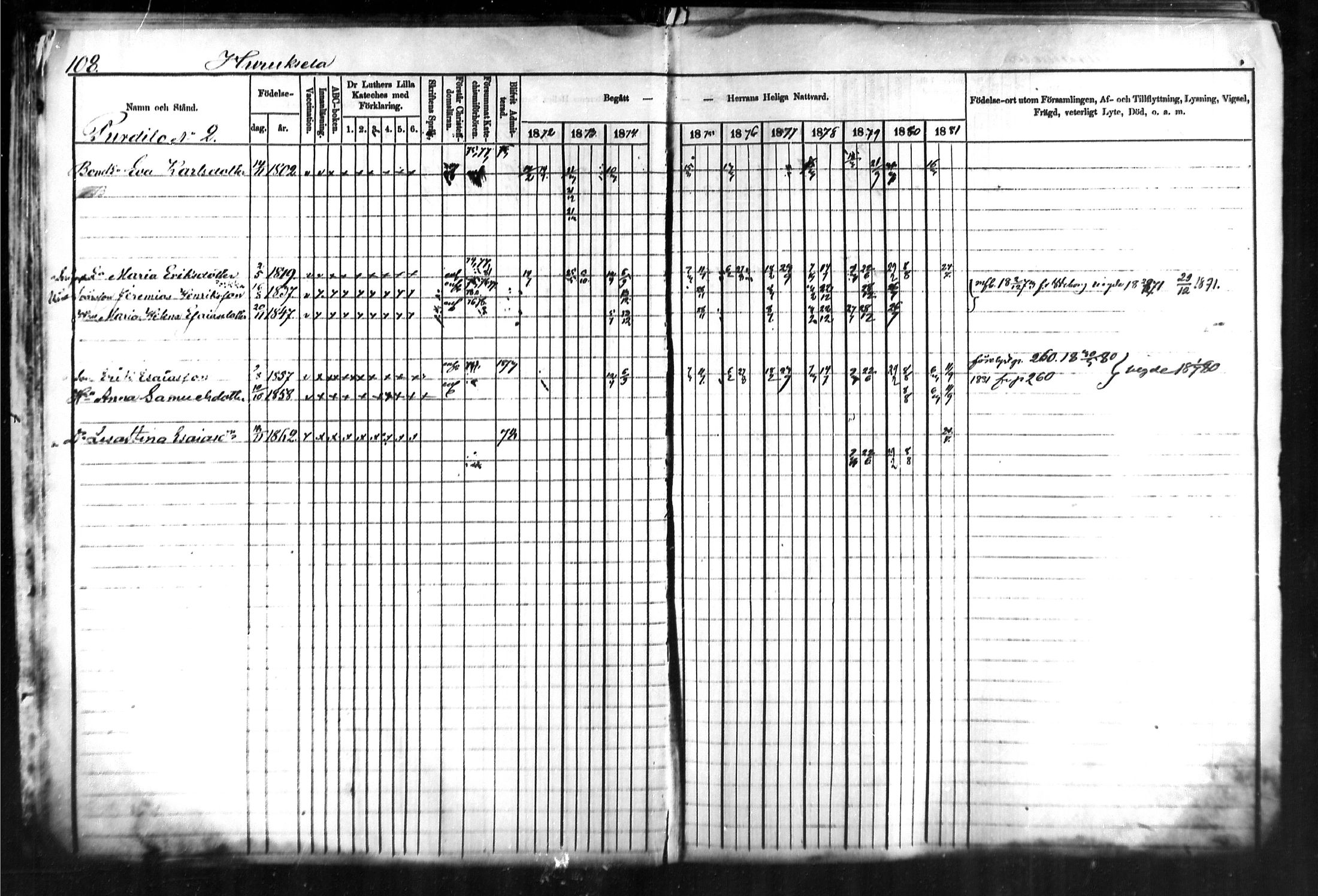 [ ../kirjat/Kirkonkirjat/kymi/rippikirja_1871-1881_mko13-25/kuvat/107.jpg ]
