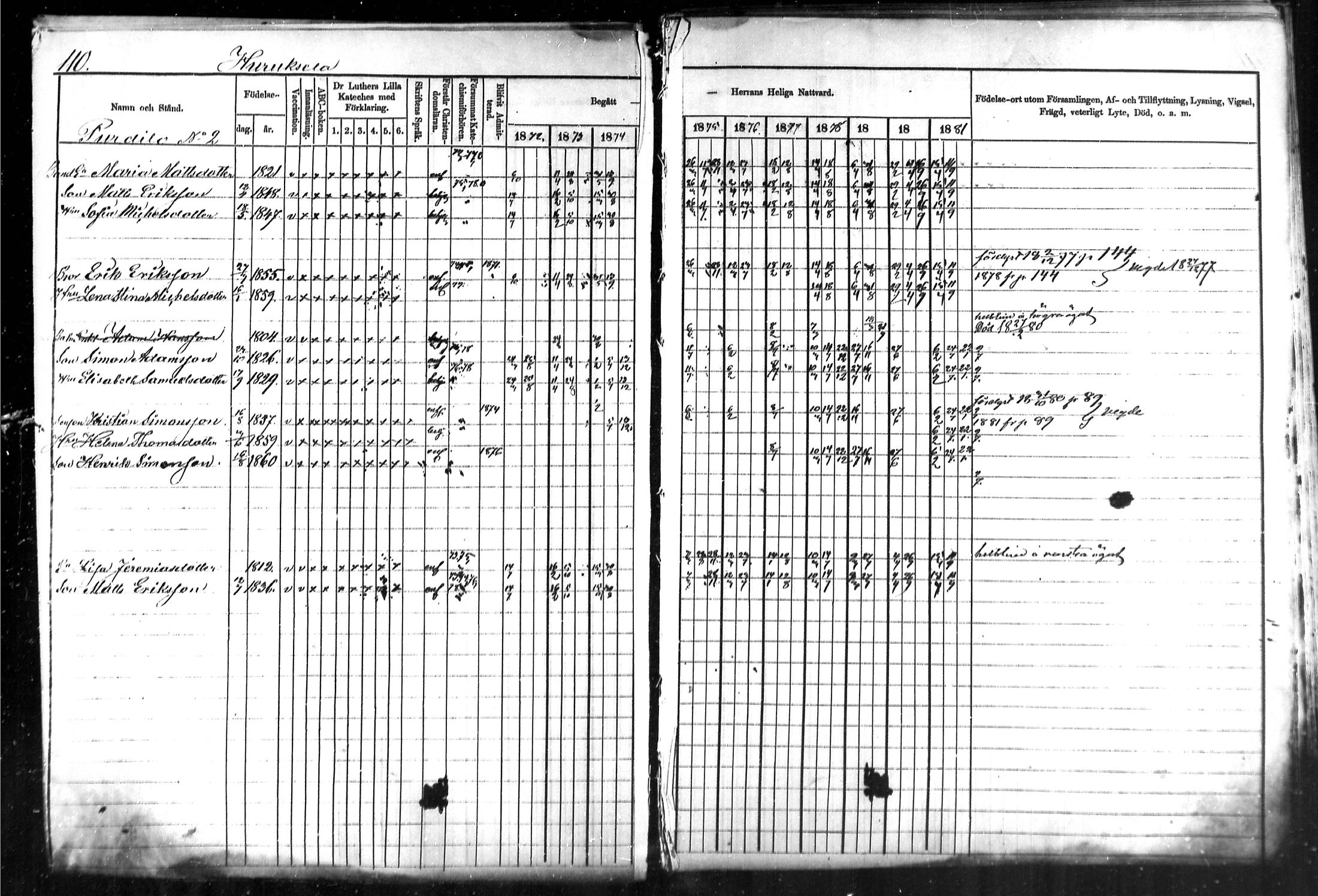 [ ../kirjat/Kirkonkirjat/kymi/rippikirja_1871-1881_mko13-25/kuvat/109.jpg ]