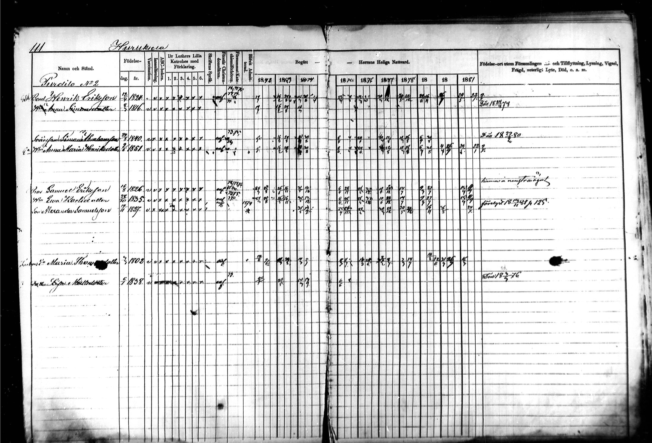 [ ../kirjat/Kirkonkirjat/kymi/rippikirja_1871-1881_mko13-25/kuvat/110.jpg ]