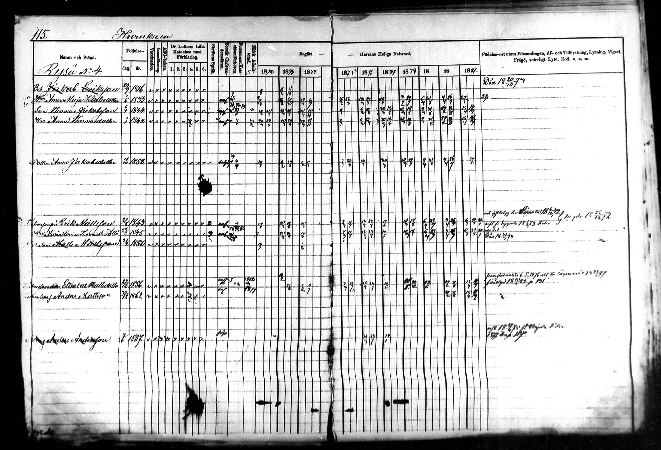[ ../kirjat/Kirkonkirjat/kymi/rippikirja_1871-1881_mko13-25/kuvat/114.jpg ]