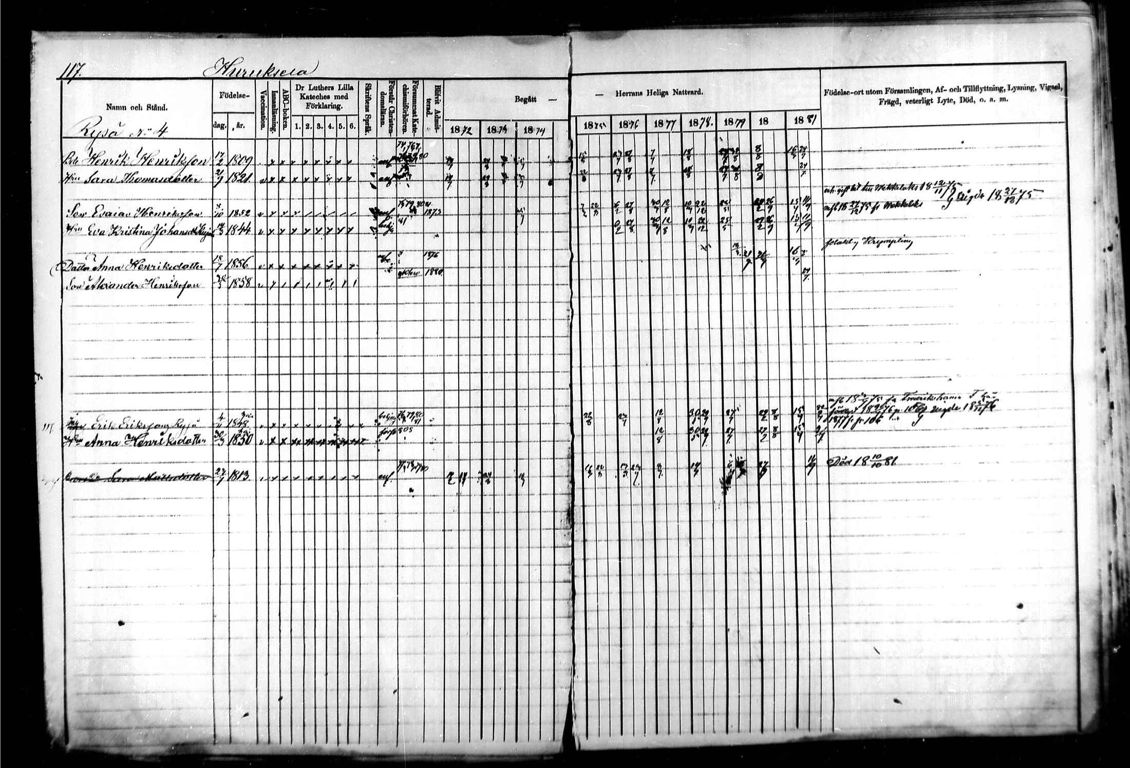 [ ../kirjat/Kirkonkirjat/kymi/rippikirja_1871-1881_mko13-25/kuvat/116.jpg ]