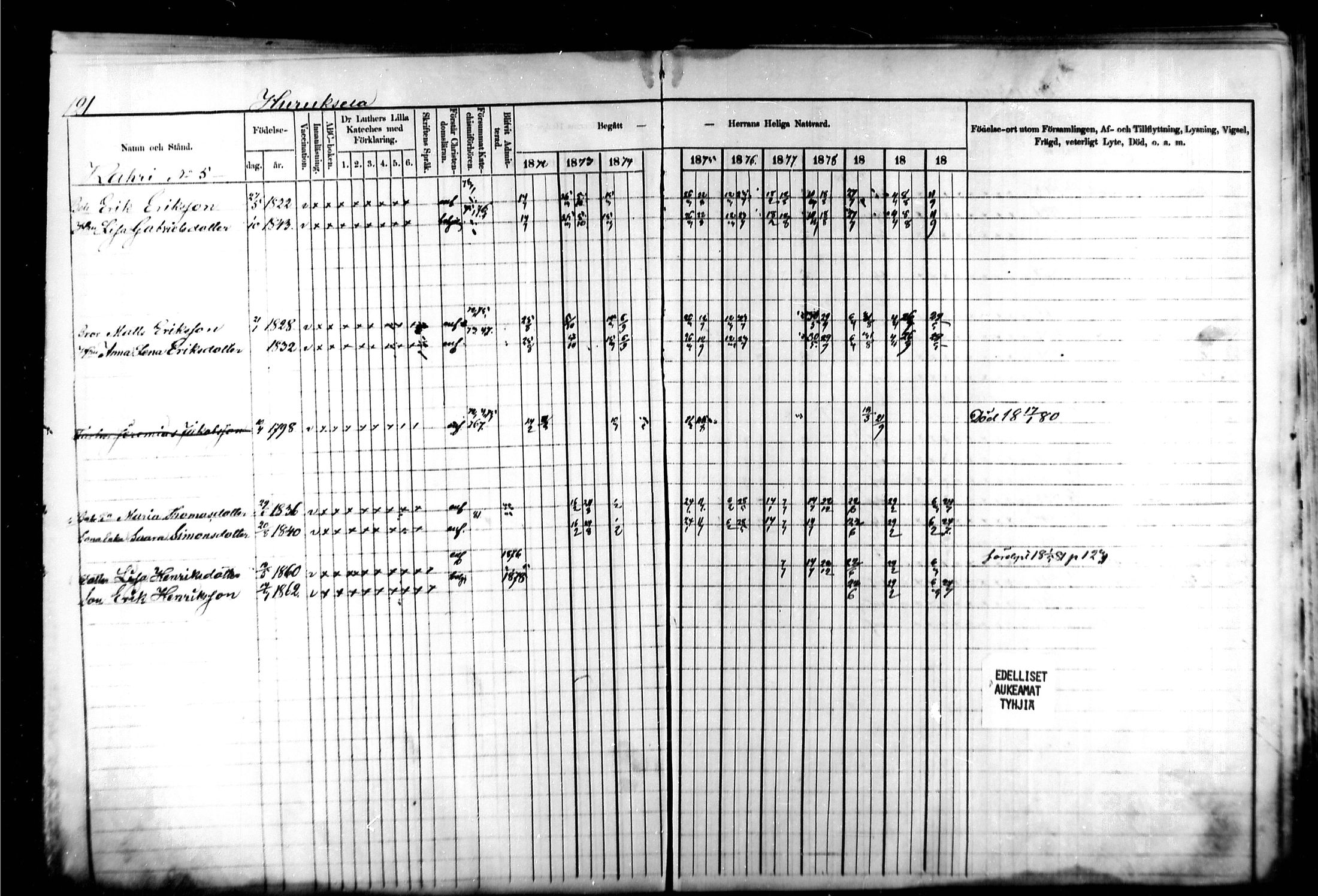 [ ../kirjat/Kirkonkirjat/kymi/rippikirja_1871-1881_mko13-25/kuvat/118.jpg ]