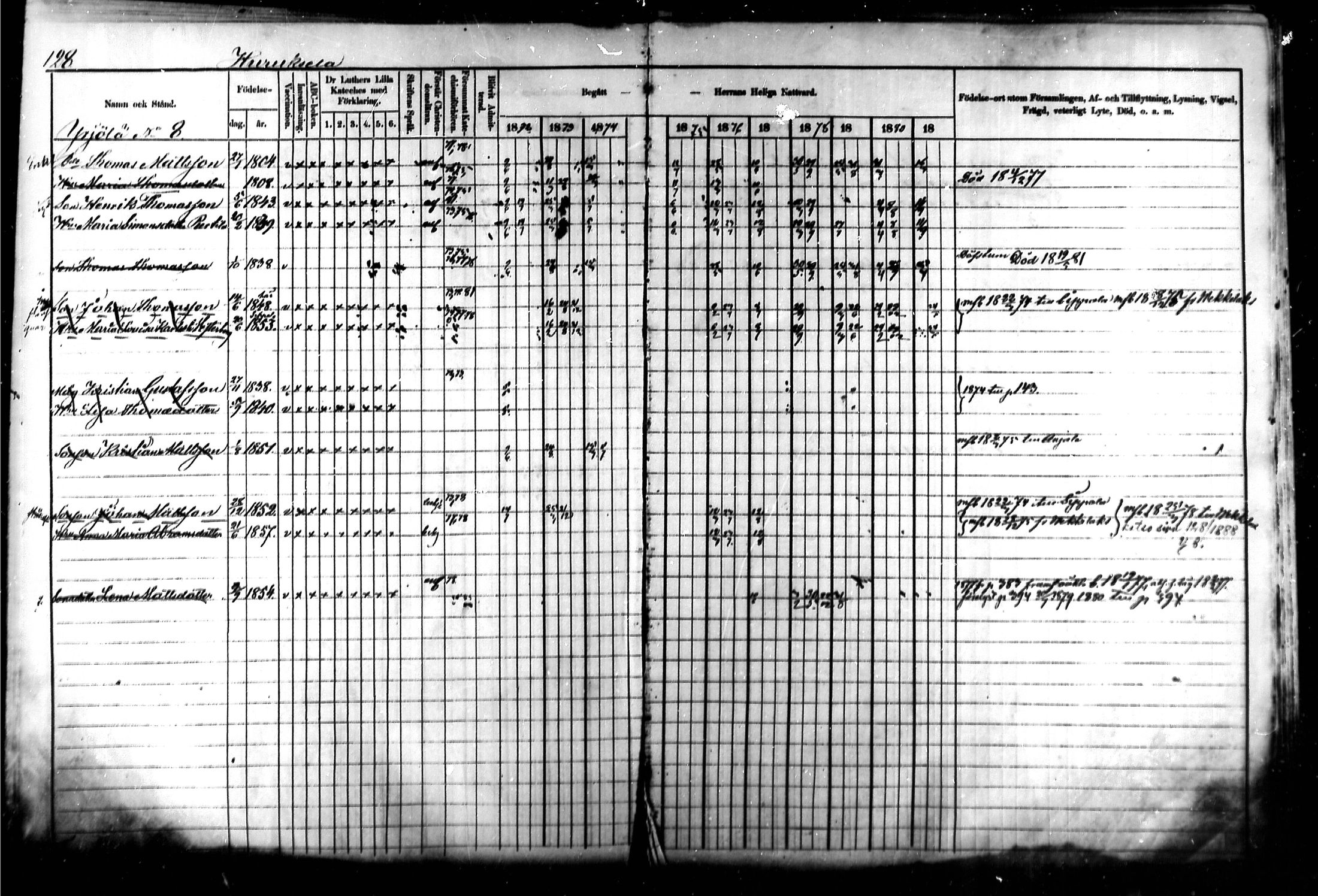 [ ../kirjat/Kirkonkirjat/kymi/rippikirja_1871-1881_mko13-25/kuvat/125.jpg ]
