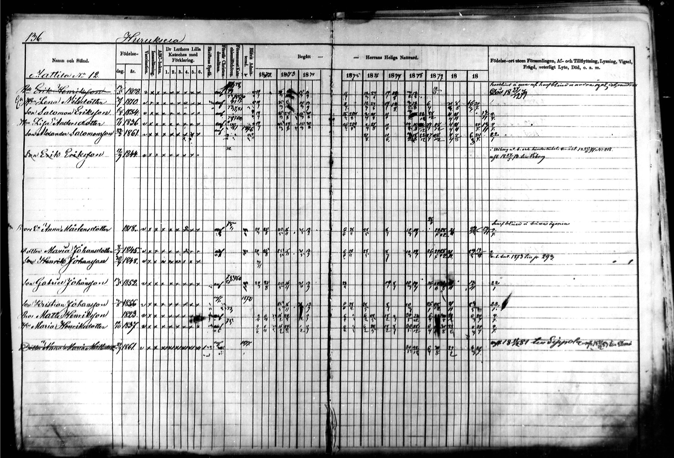 [ ../kirjat/Kirkonkirjat/kymi/rippikirja_1871-1881_mko13-25/kuvat/133.jpg ]