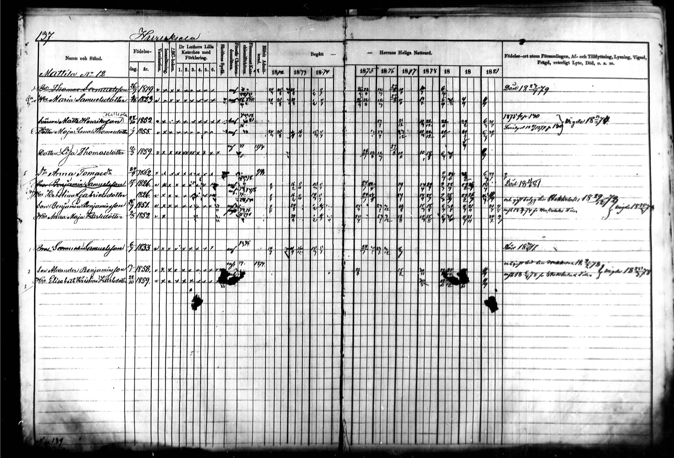 [ ../kirjat/Kirkonkirjat/kymi/rippikirja_1871-1881_mko13-25/kuvat/134.jpg ]