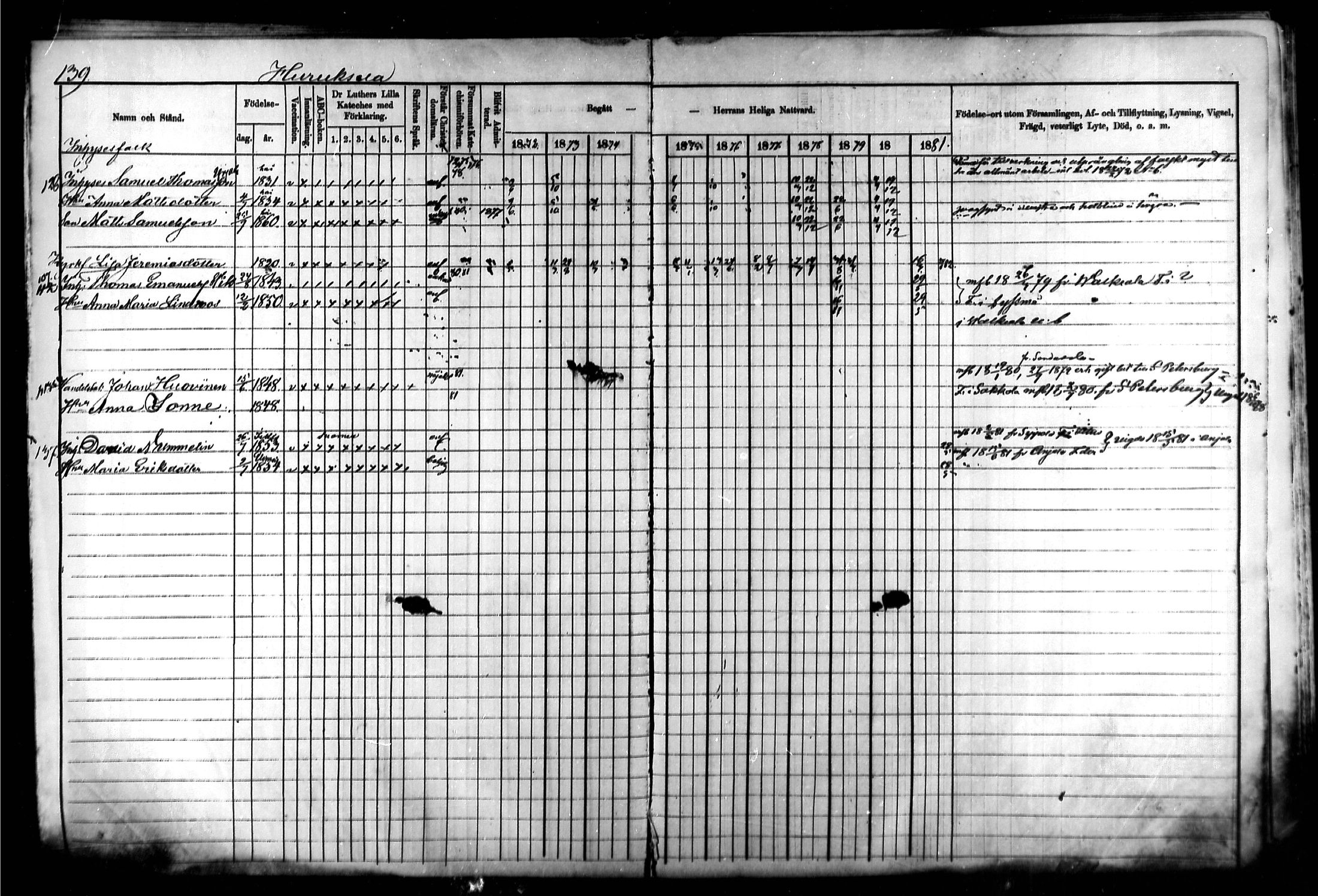 [ ../kirjat/Kirkonkirjat/kymi/rippikirja_1871-1881_mko13-25/kuvat/137.jpg ]