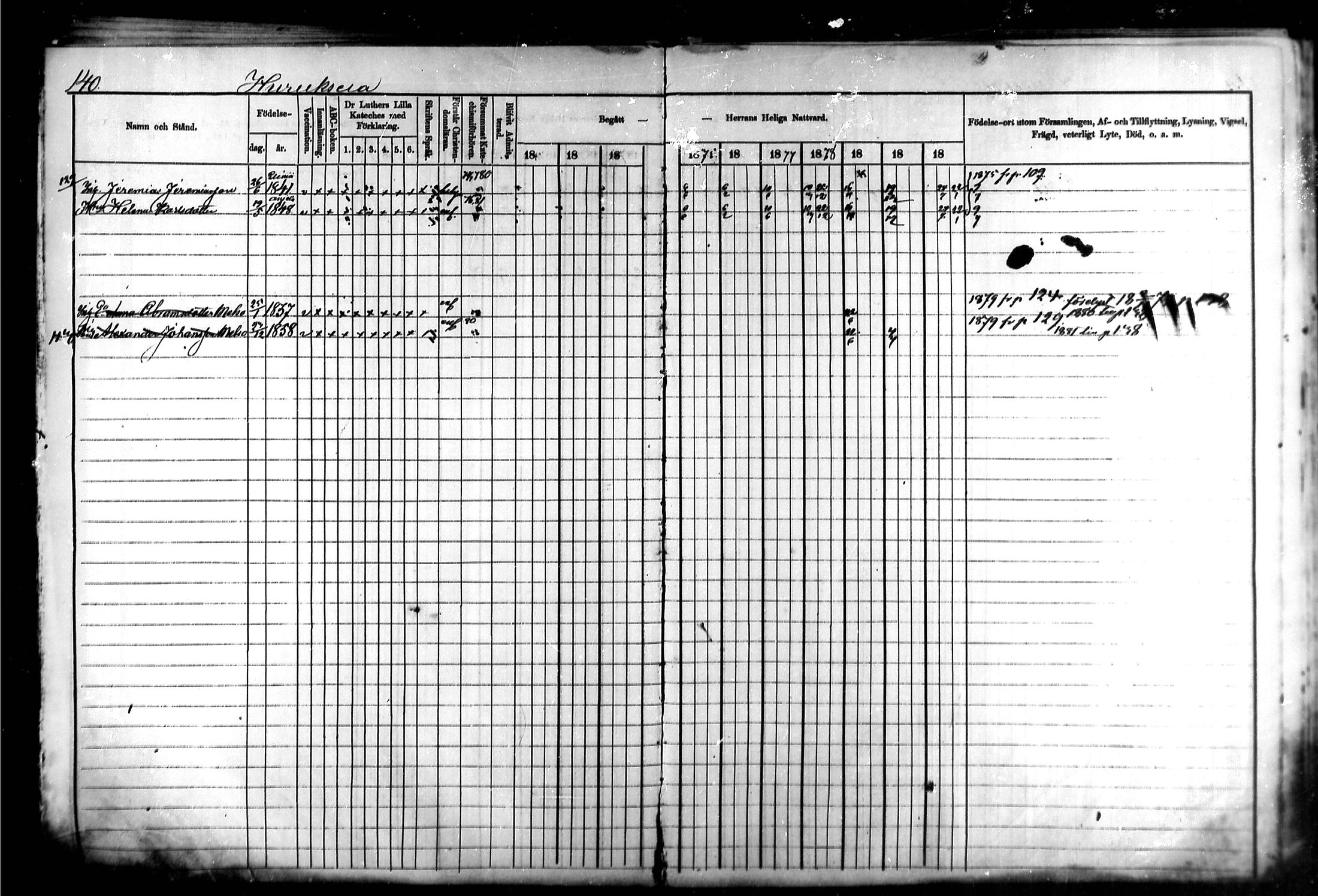 [ ../kirjat/Kirkonkirjat/kymi/rippikirja_1871-1881_mko13-25/kuvat/138.jpg ]