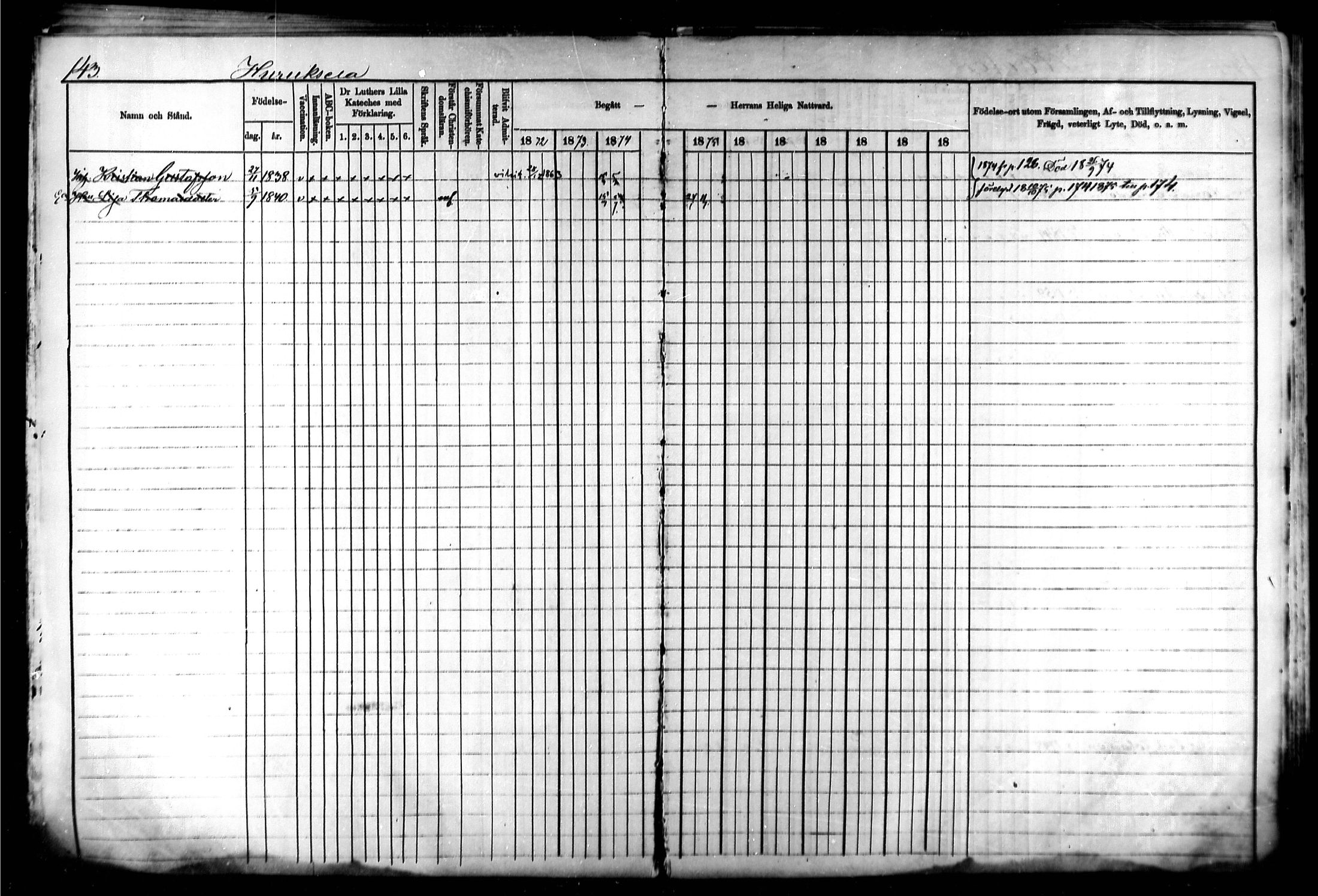 [ ../kirjat/Kirkonkirjat/kymi/rippikirja_1871-1881_mko13-25/kuvat/141.jpg ]