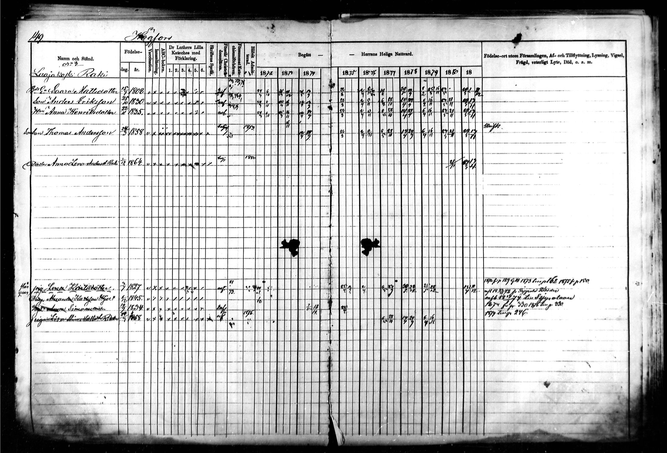 [ ../kirjat/Kirkonkirjat/kymi/rippikirja_1871-1881_mko13-25/kuvat/147.jpg ]