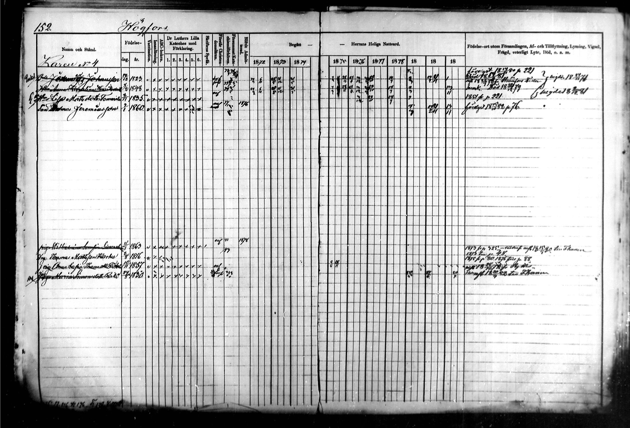 [ ../kirjat/Kirkonkirjat/kymi/rippikirja_1871-1881_mko13-25/kuvat/150.jpg ]