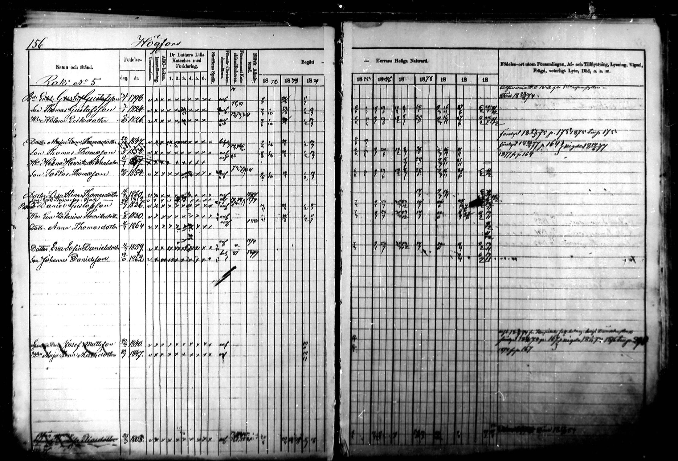 [ ../kirjat/Kirkonkirjat/kymi/rippikirja_1871-1881_mko13-25/kuvat/154.jpg ]