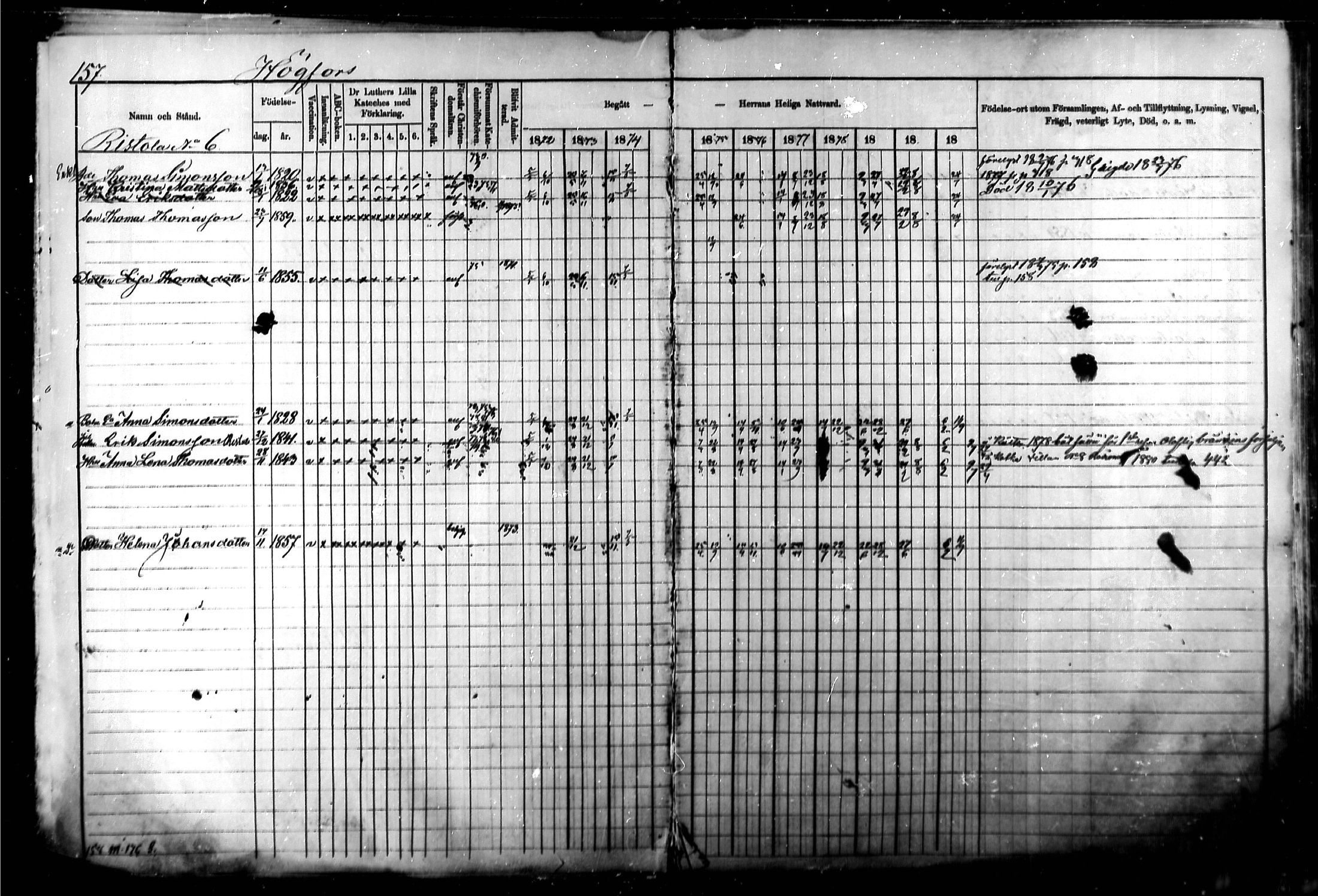 [ ../kirjat/Kirkonkirjat/kymi/rippikirja_1871-1881_mko13-25/kuvat/155.jpg ]