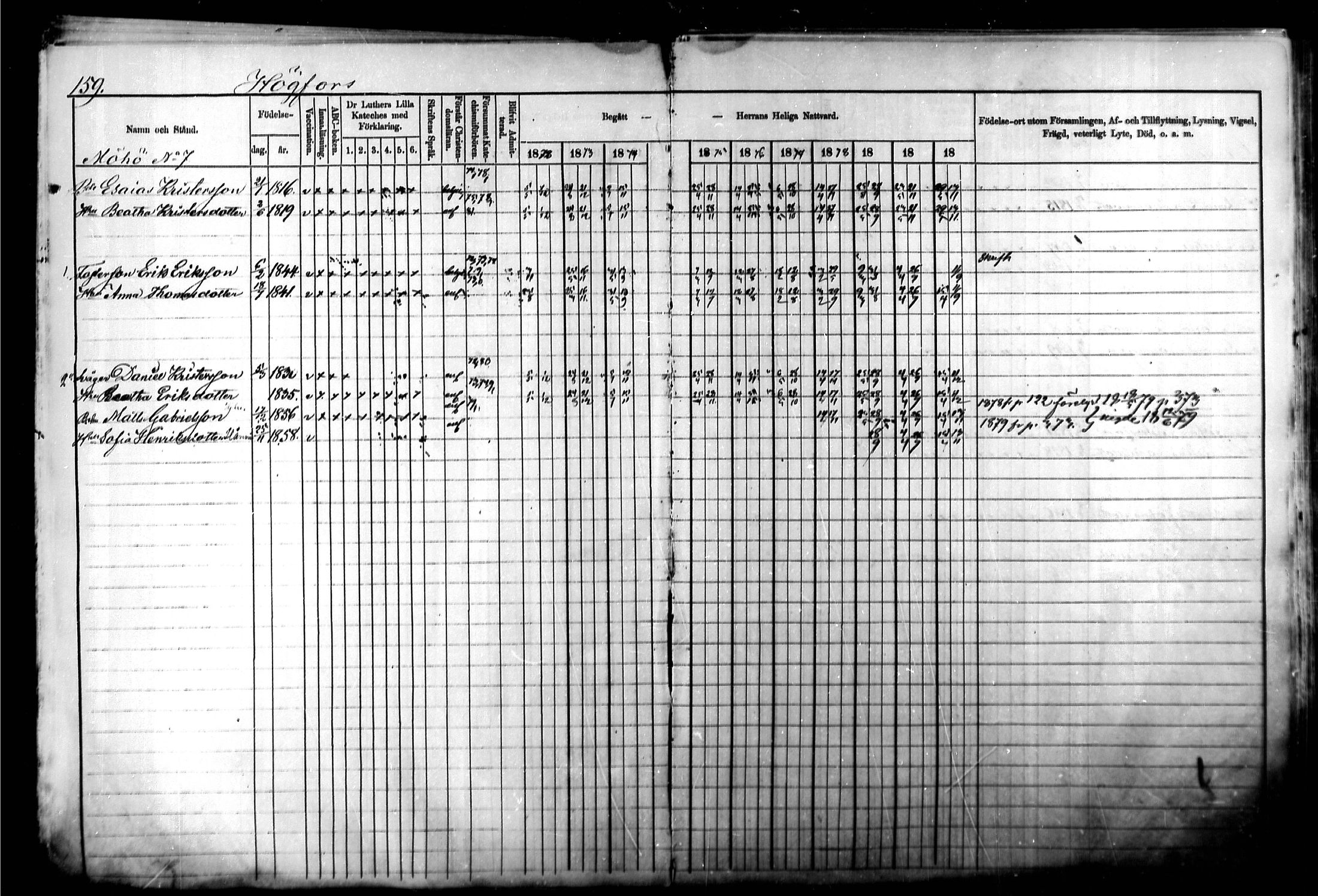 [ ../kirjat/Kirkonkirjat/kymi/rippikirja_1871-1881_mko13-25/kuvat/157.jpg ]
