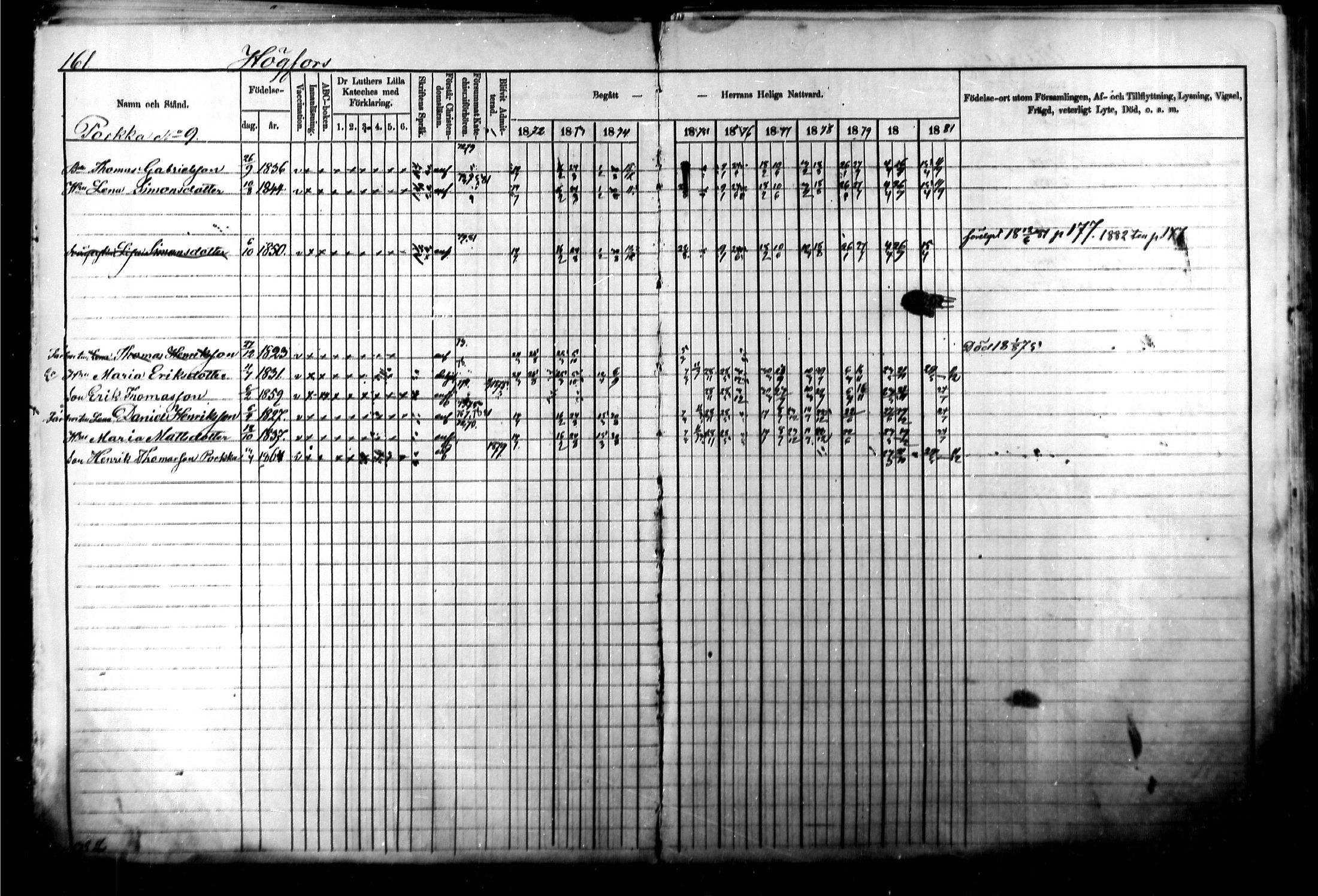 [ ../kirjat/Kirkonkirjat/kymi/rippikirja_1871-1881_mko13-25/kuvat/159.jpg ]