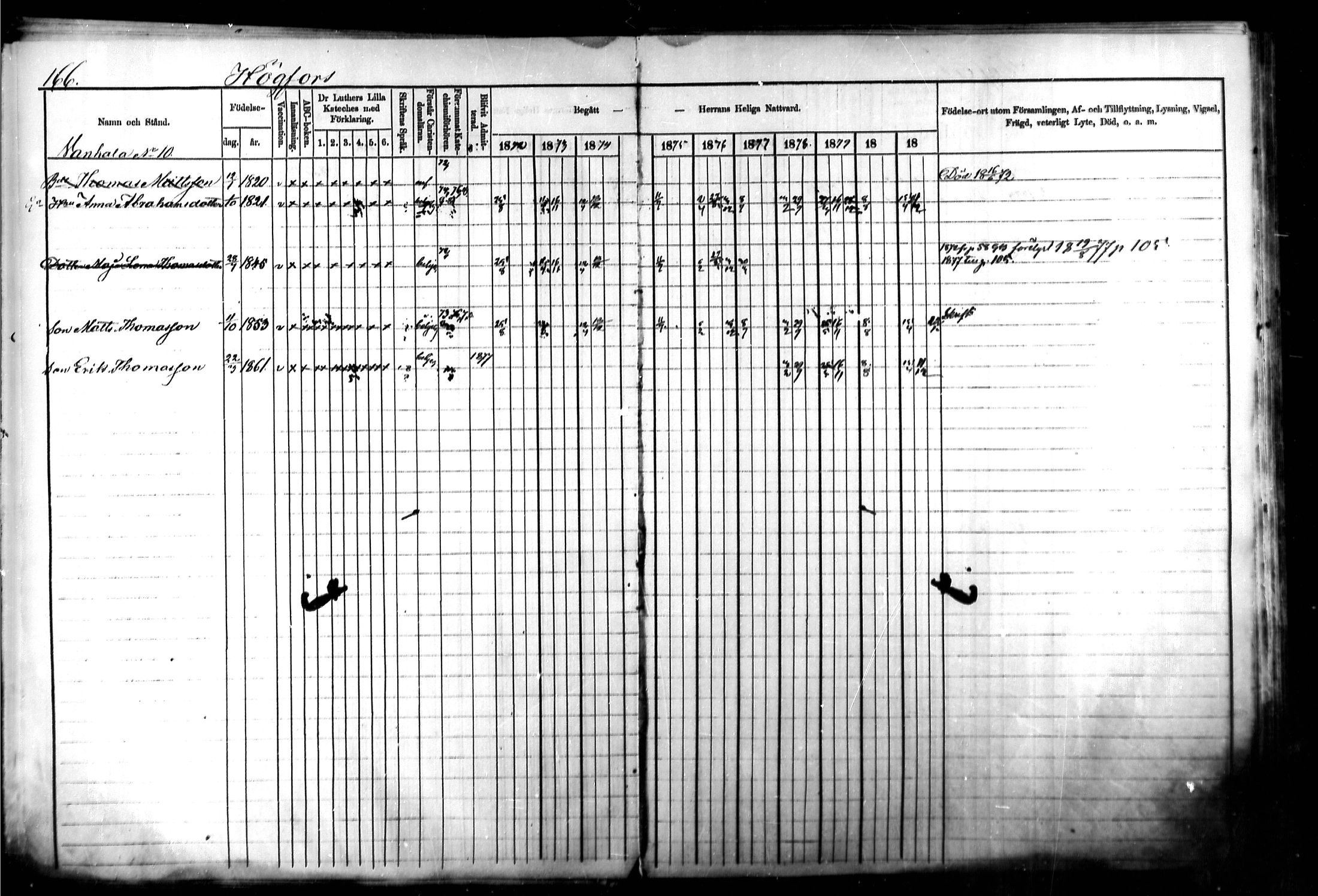 [ ../kirjat/Kirkonkirjat/kymi/rippikirja_1871-1881_mko13-25/kuvat/164.jpg ]