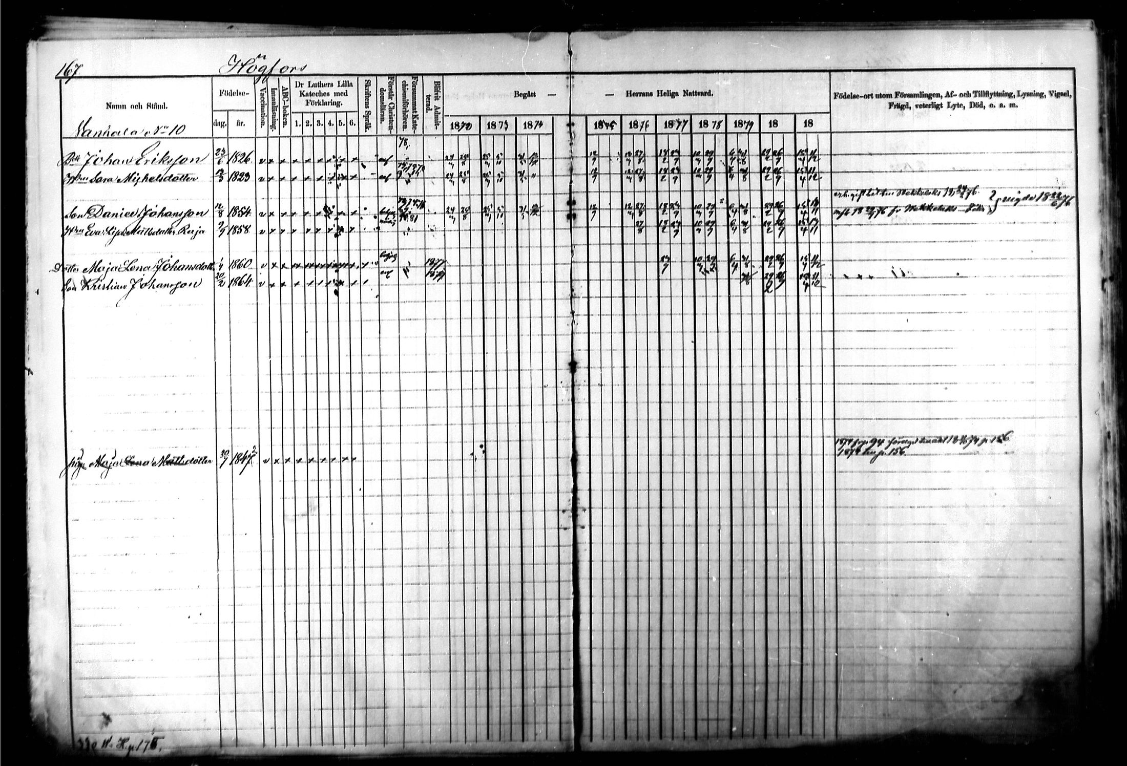 [ ../kirjat/Kirkonkirjat/kymi/rippikirja_1871-1881_mko13-25/kuvat/165.jpg ]