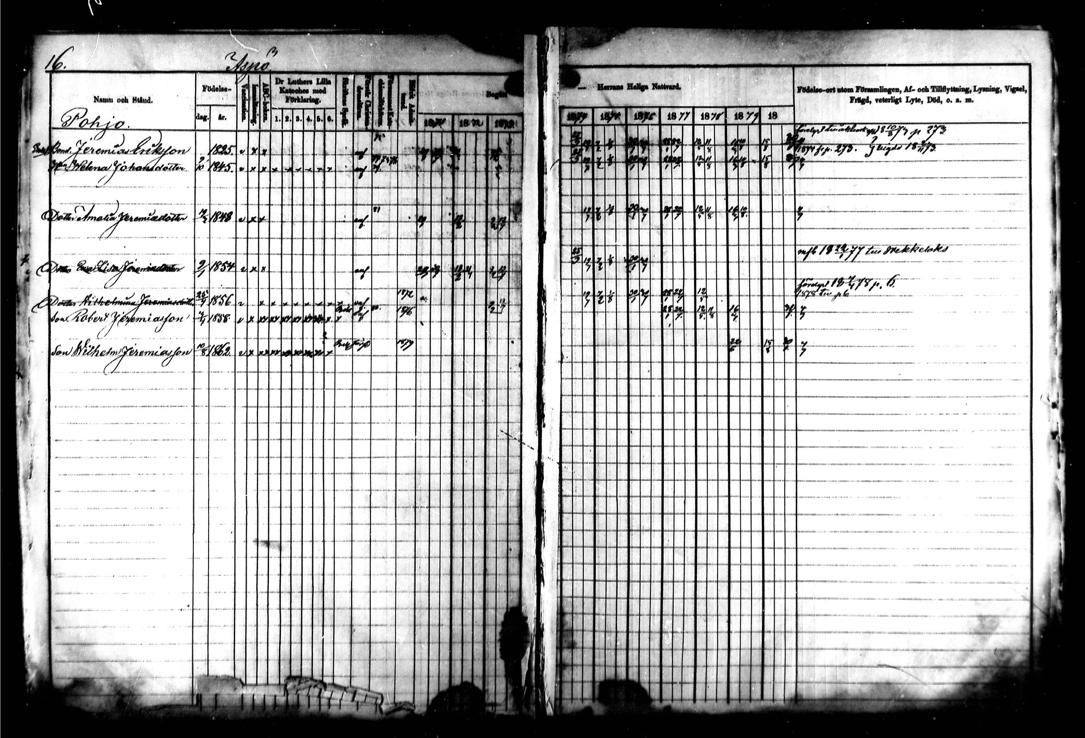 [ ../kirjat/Kirkonkirjat/kymi/rippikirja_1871-1881_mko13-25/kuvat/17.jpg ]
